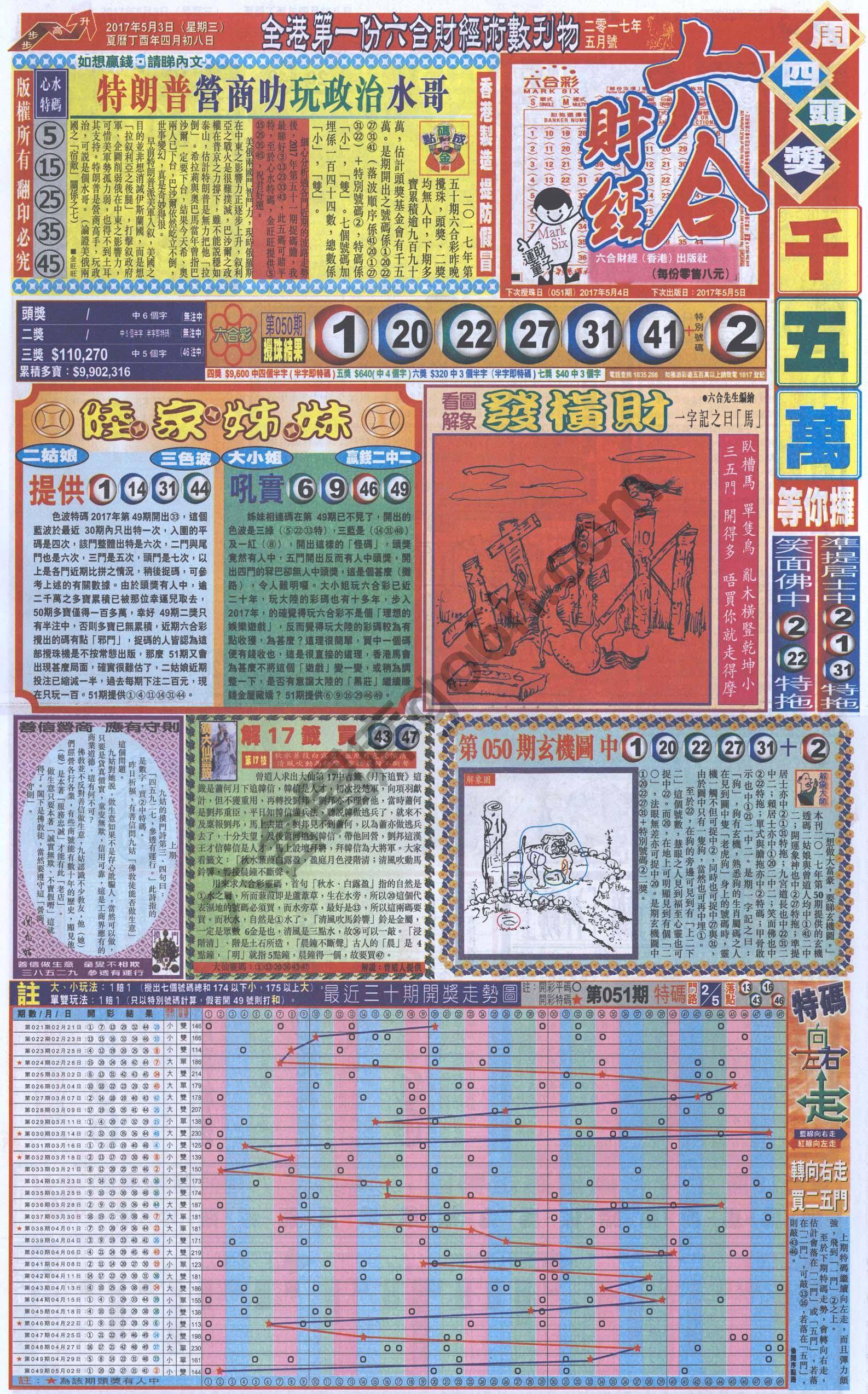 新六合财经