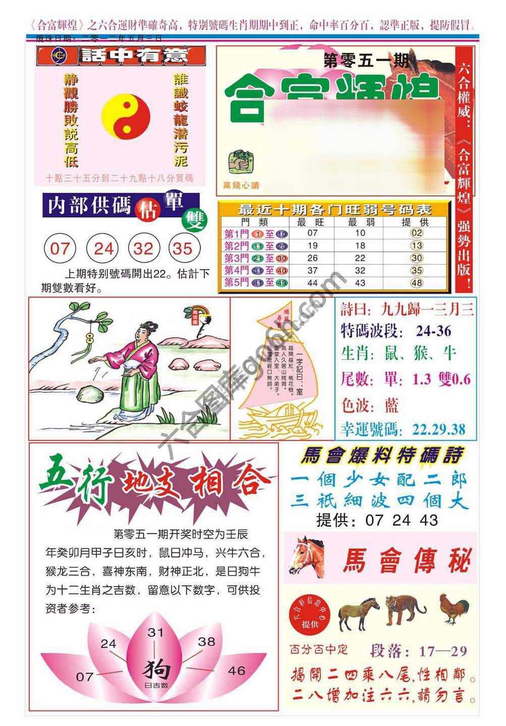 合富辉煌