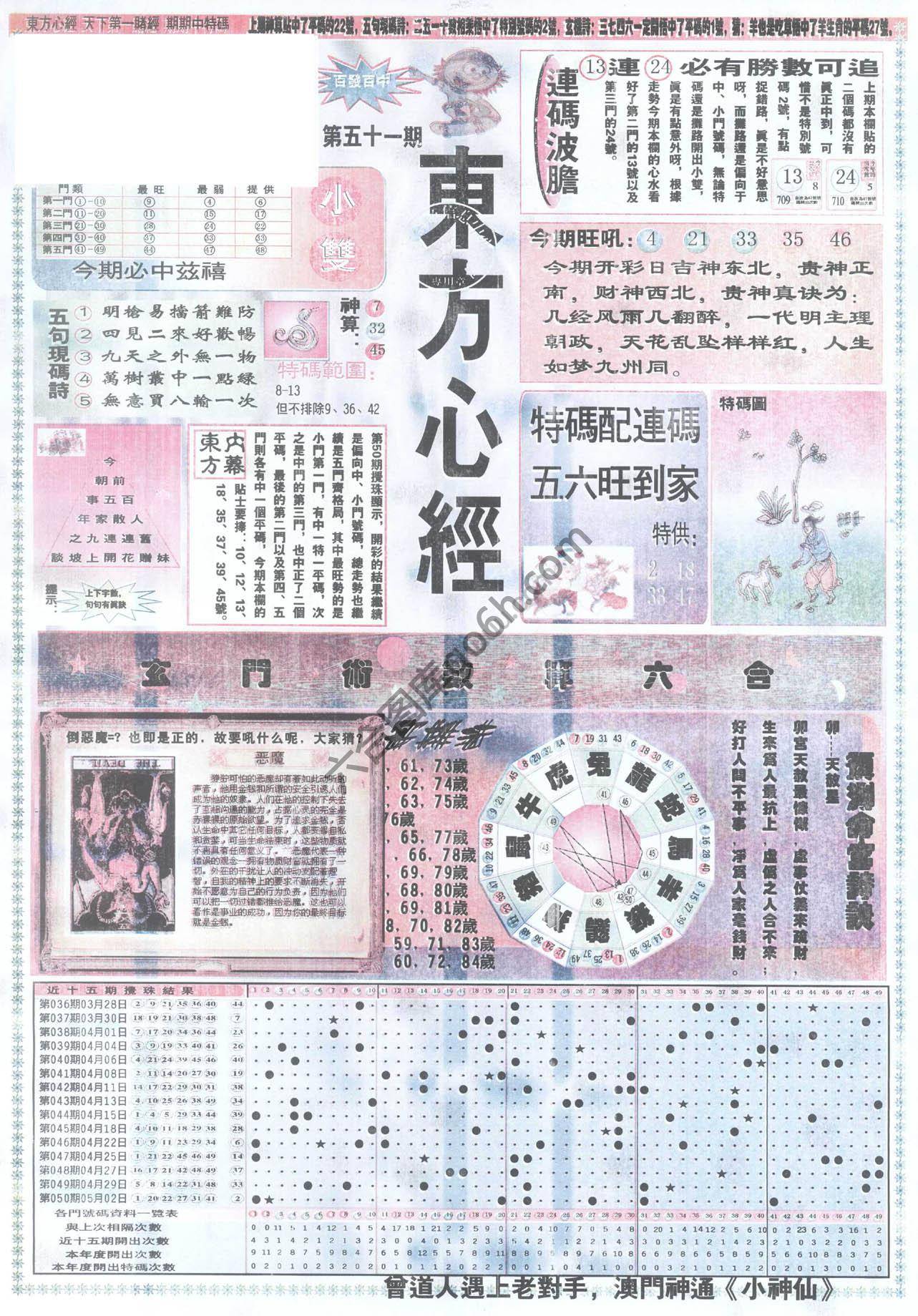 东方心经