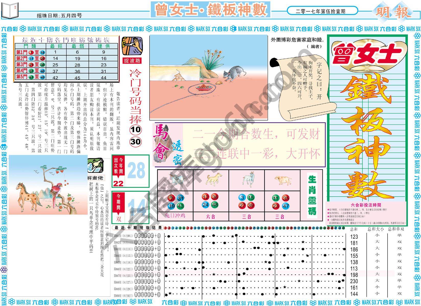 曾女士铁板神数