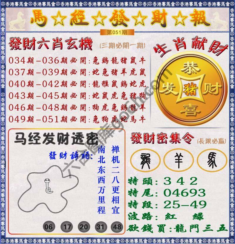 马经发财报
