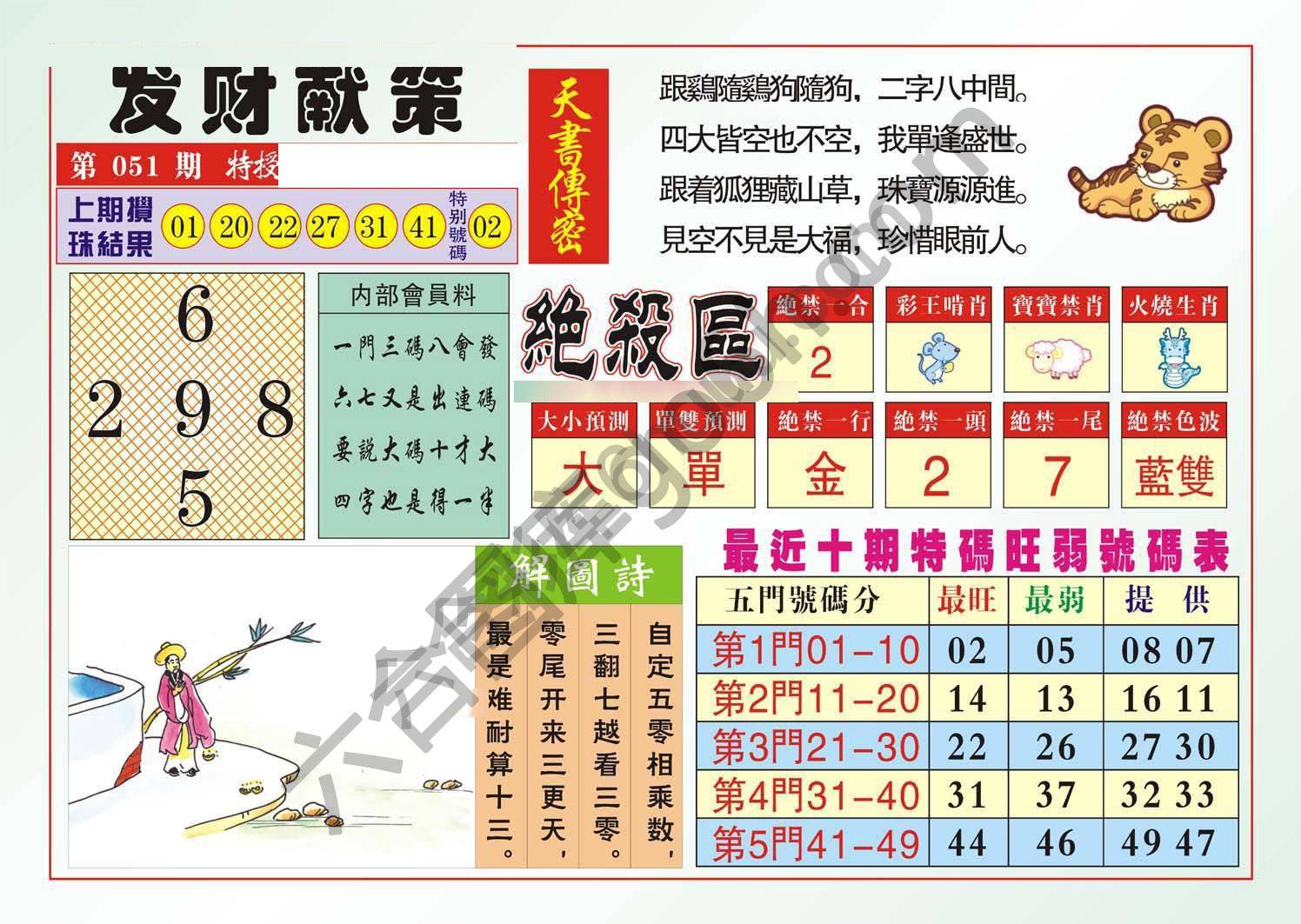 发财献策