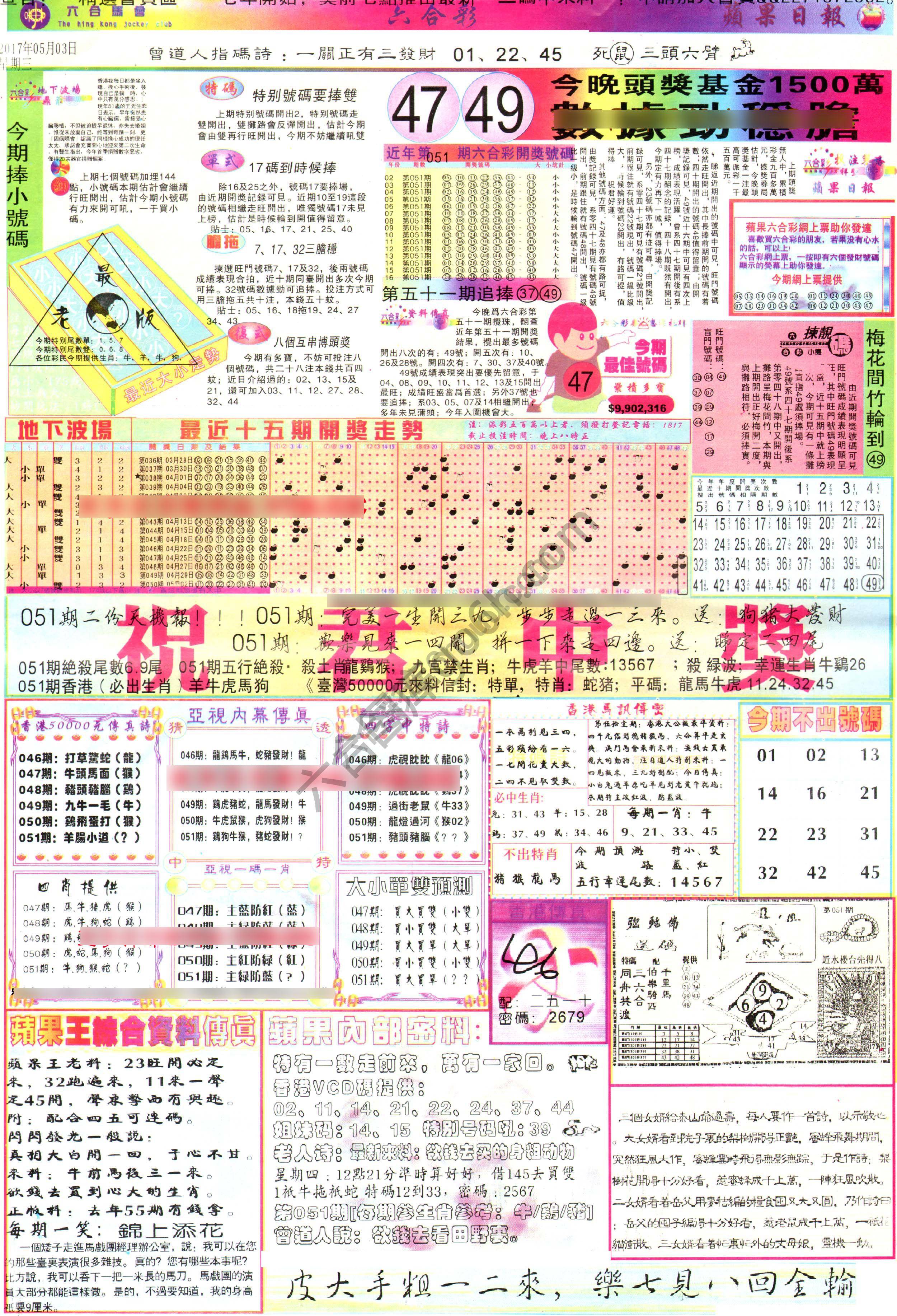 苹果日报