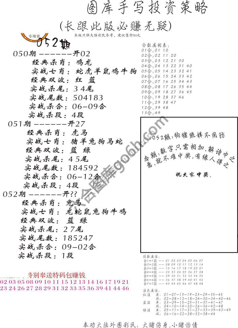 手写投资策略