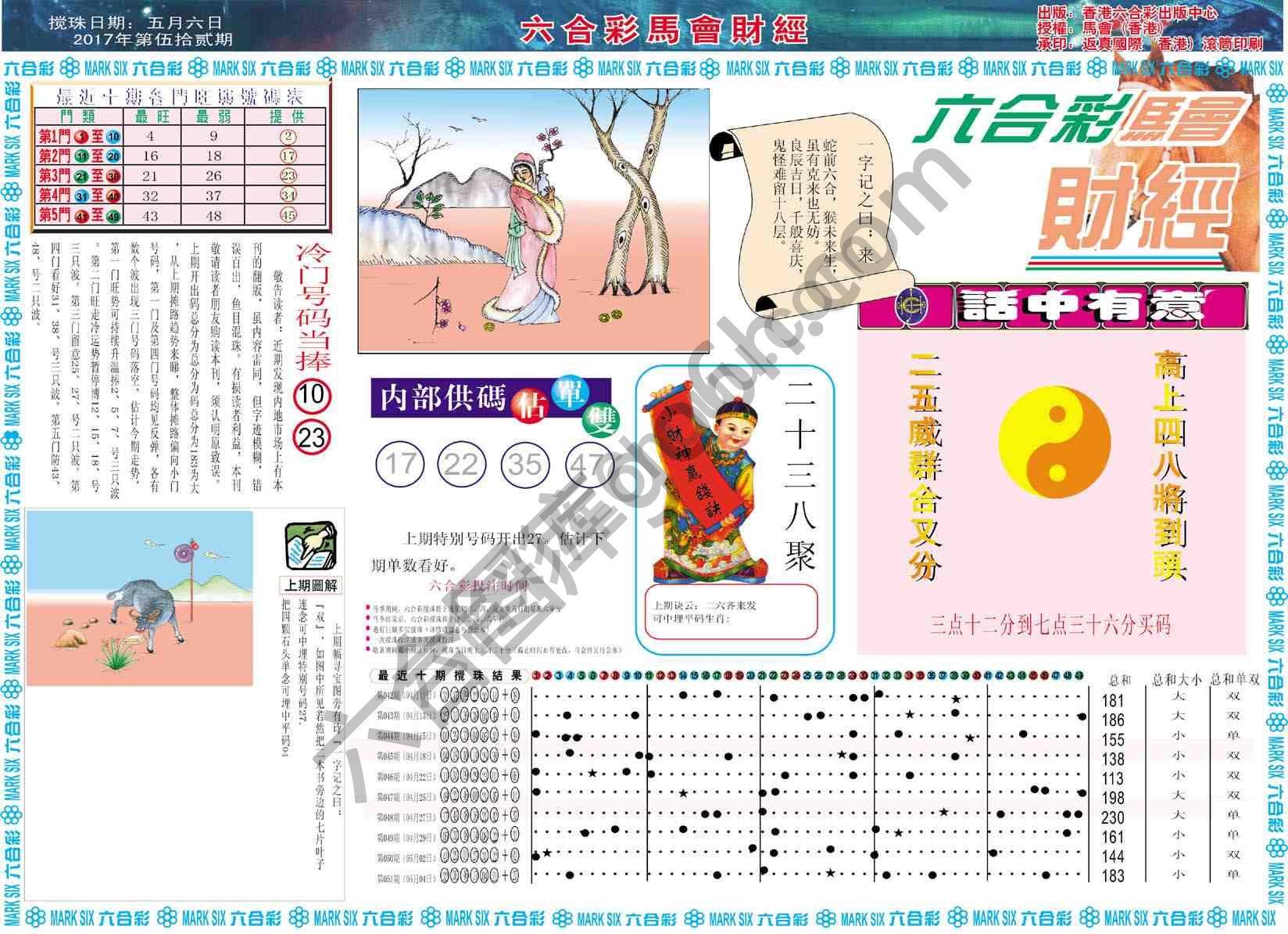 六合彩马会财经
