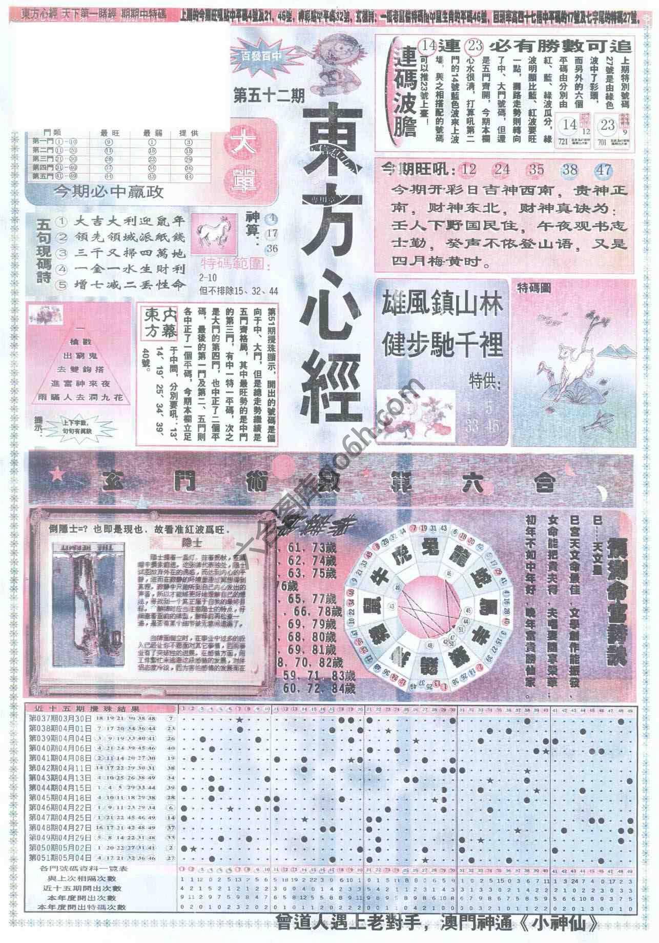 东方心经