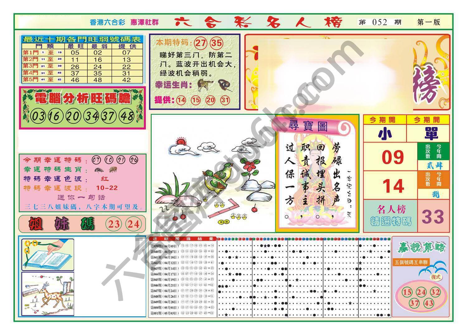 名人榜