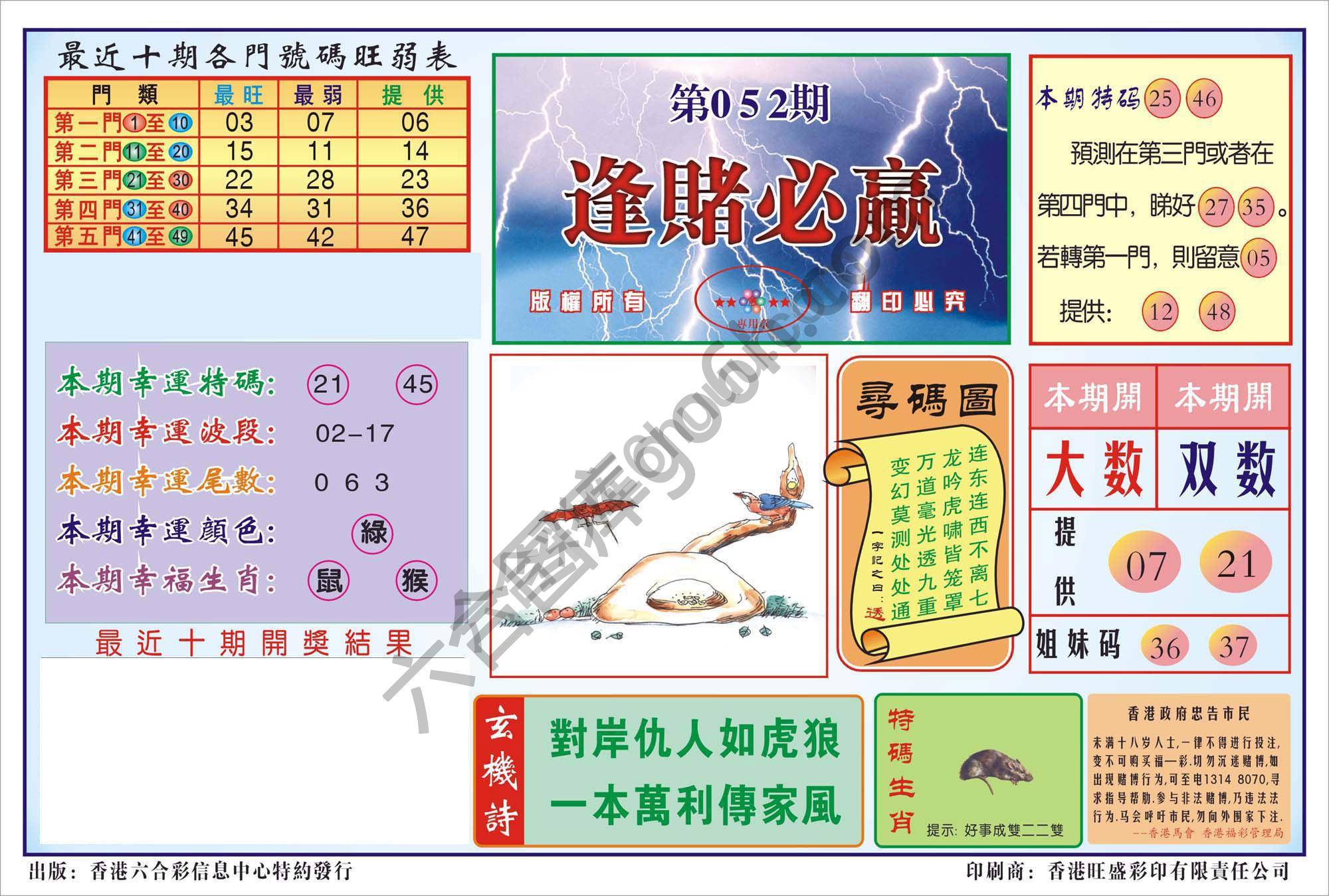 香港逢赌必羸