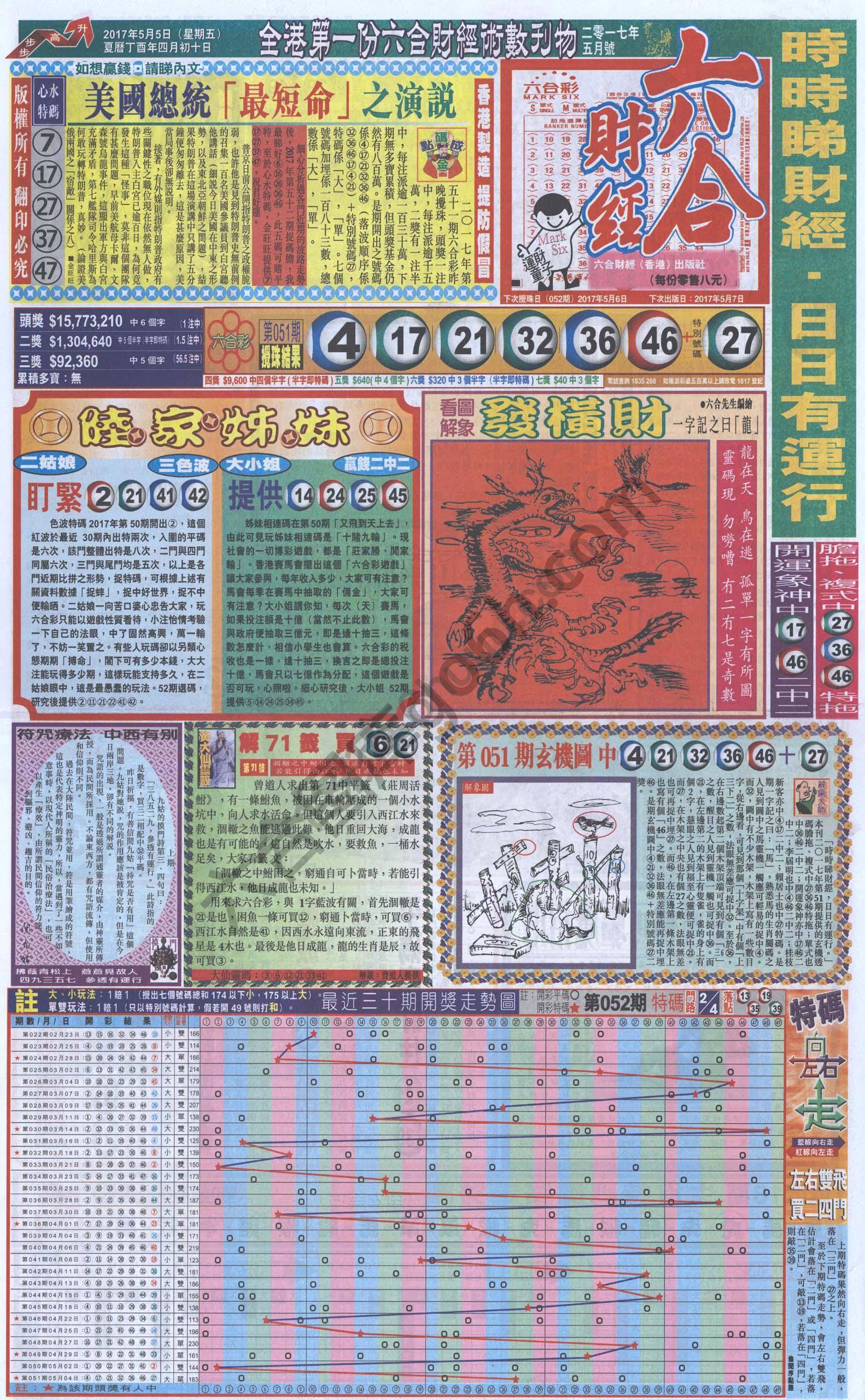 新六合财经