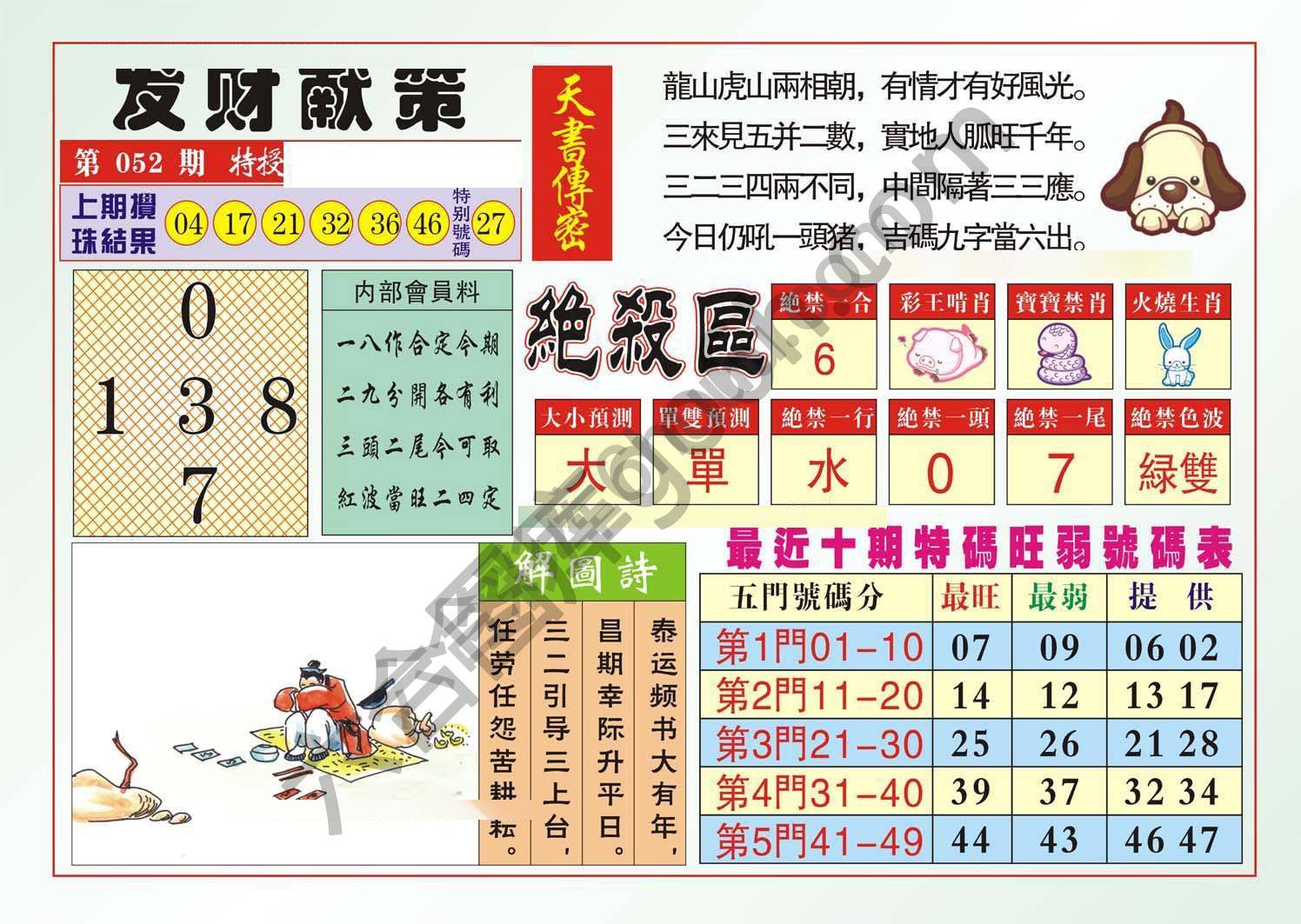 发财献策