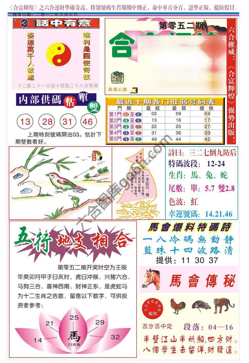 合富辉煌