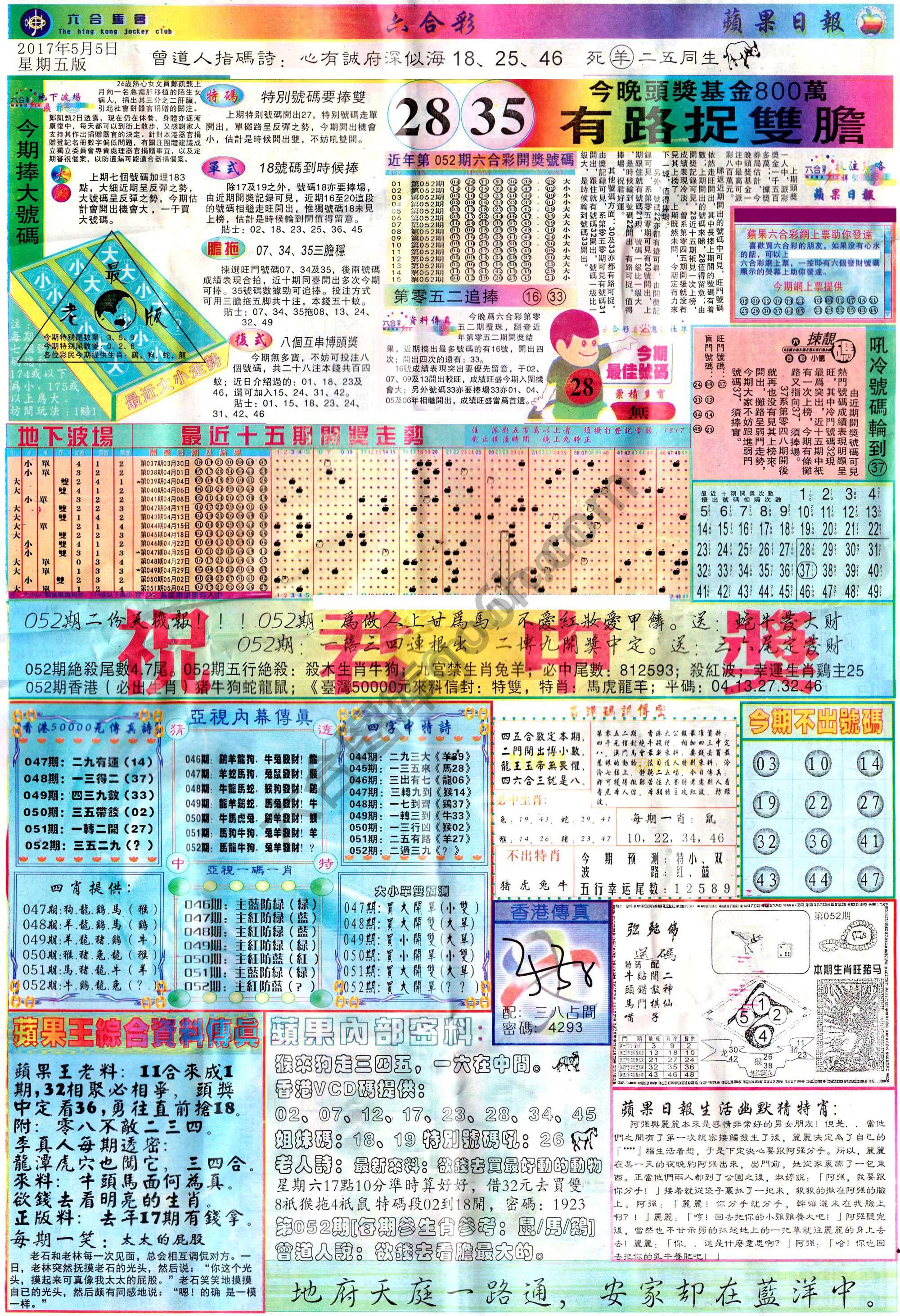 苹果日报