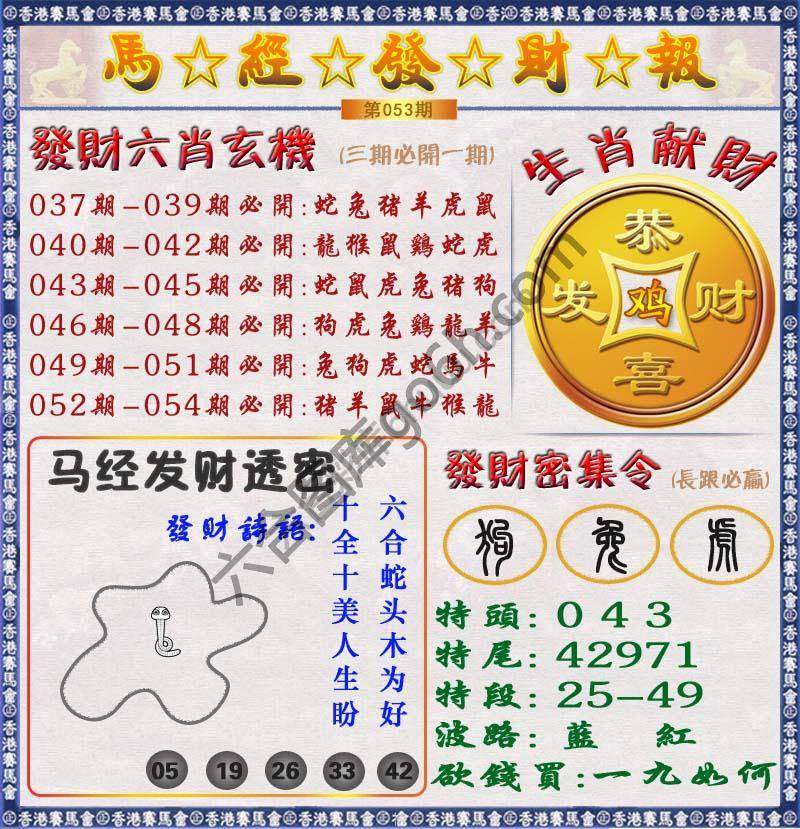 马经发财报