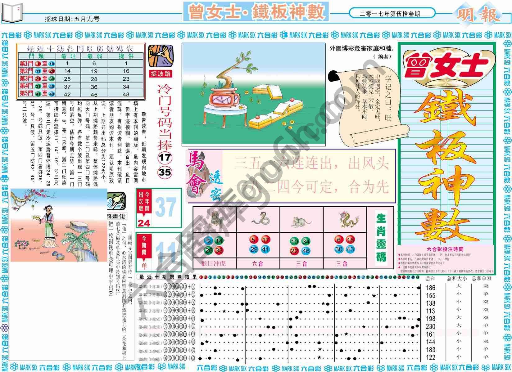 曾女士铁板神数