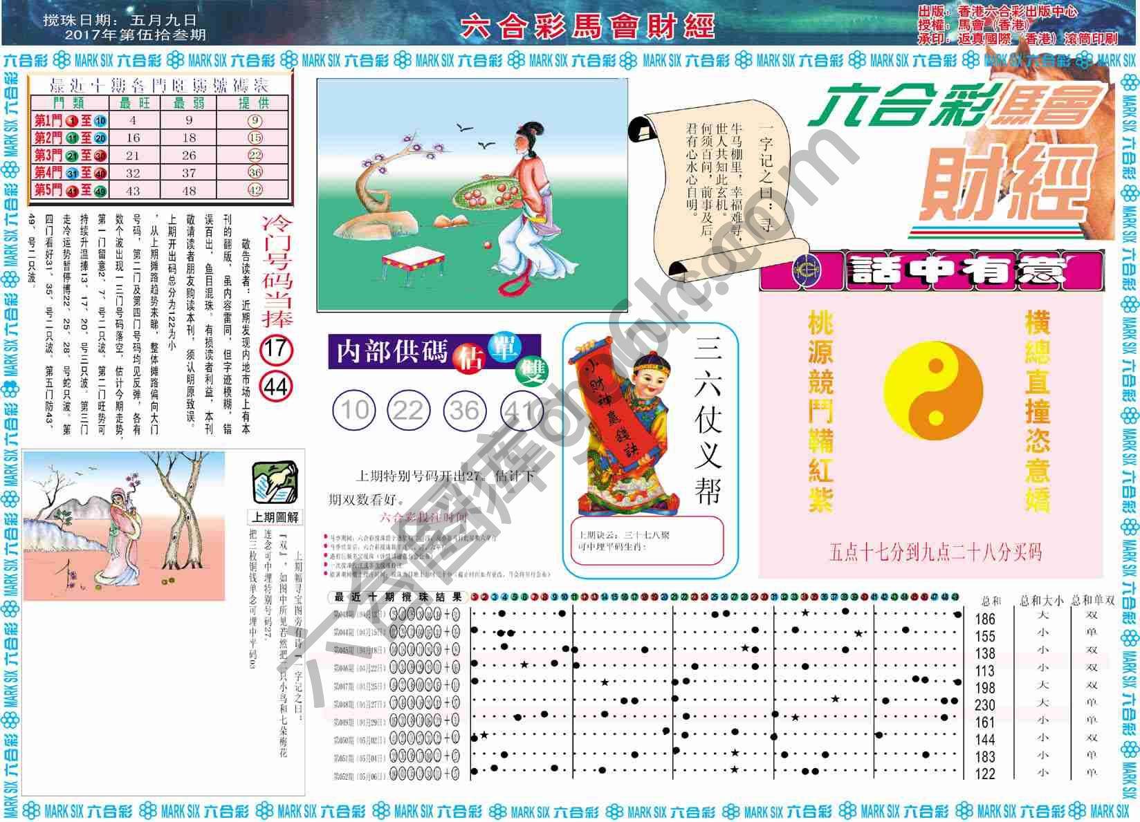 六合彩马会财经