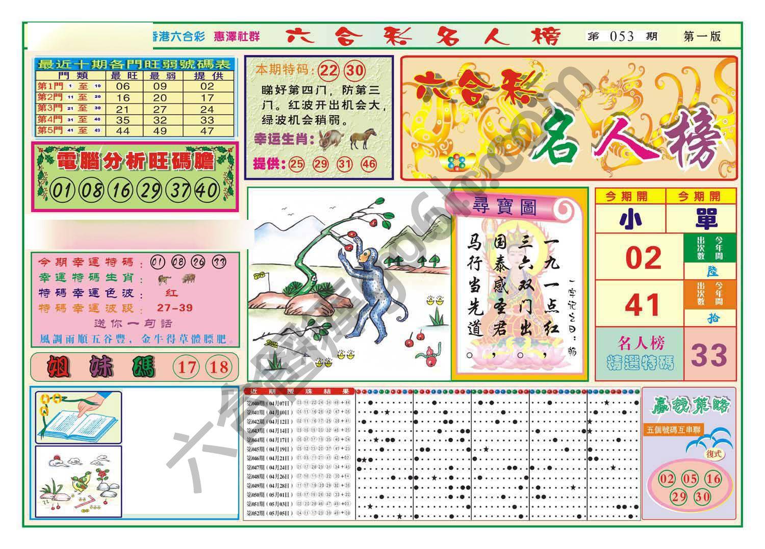 名人榜