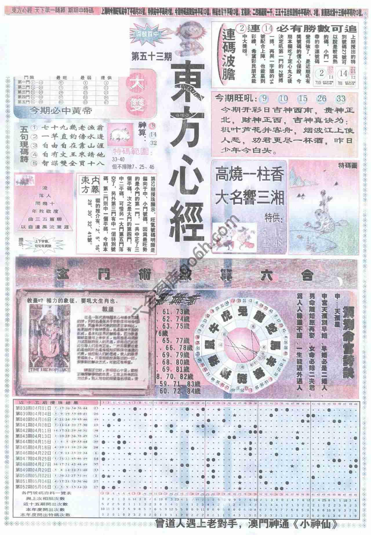 东方心经