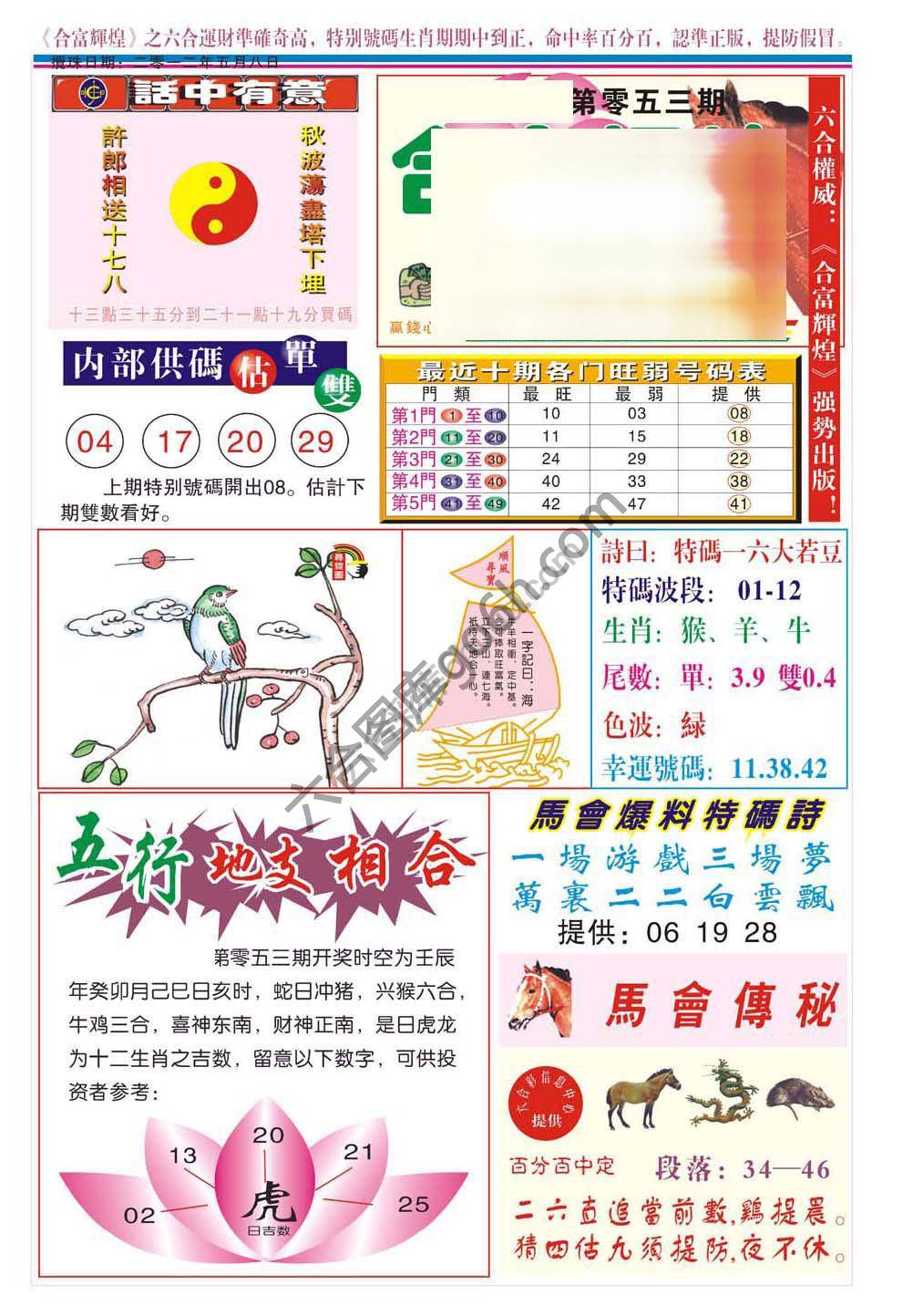 合富辉煌