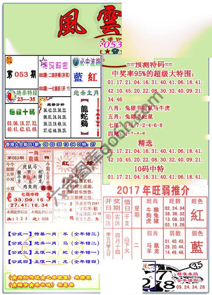 风云榜
