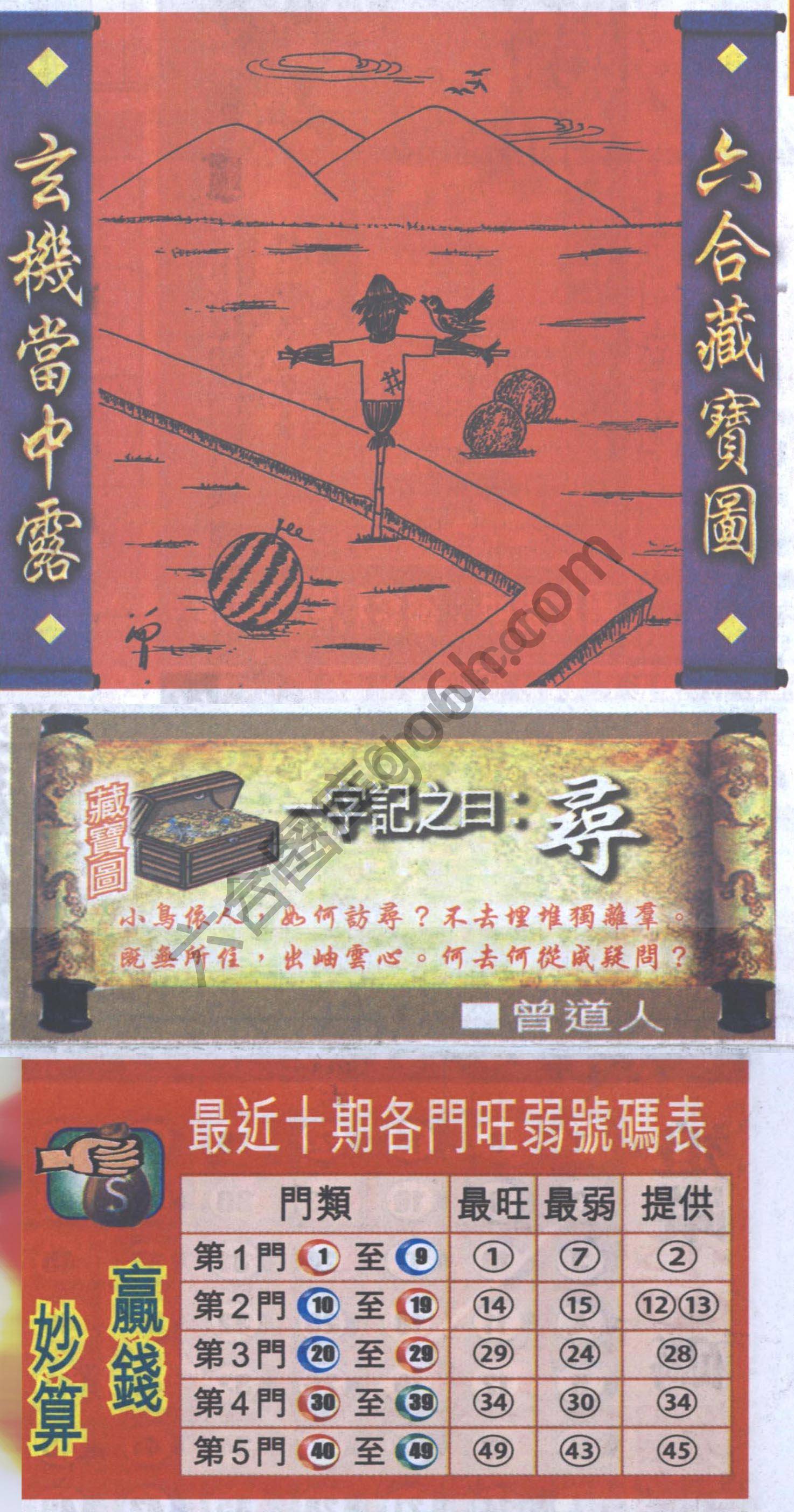 高清跑狗图