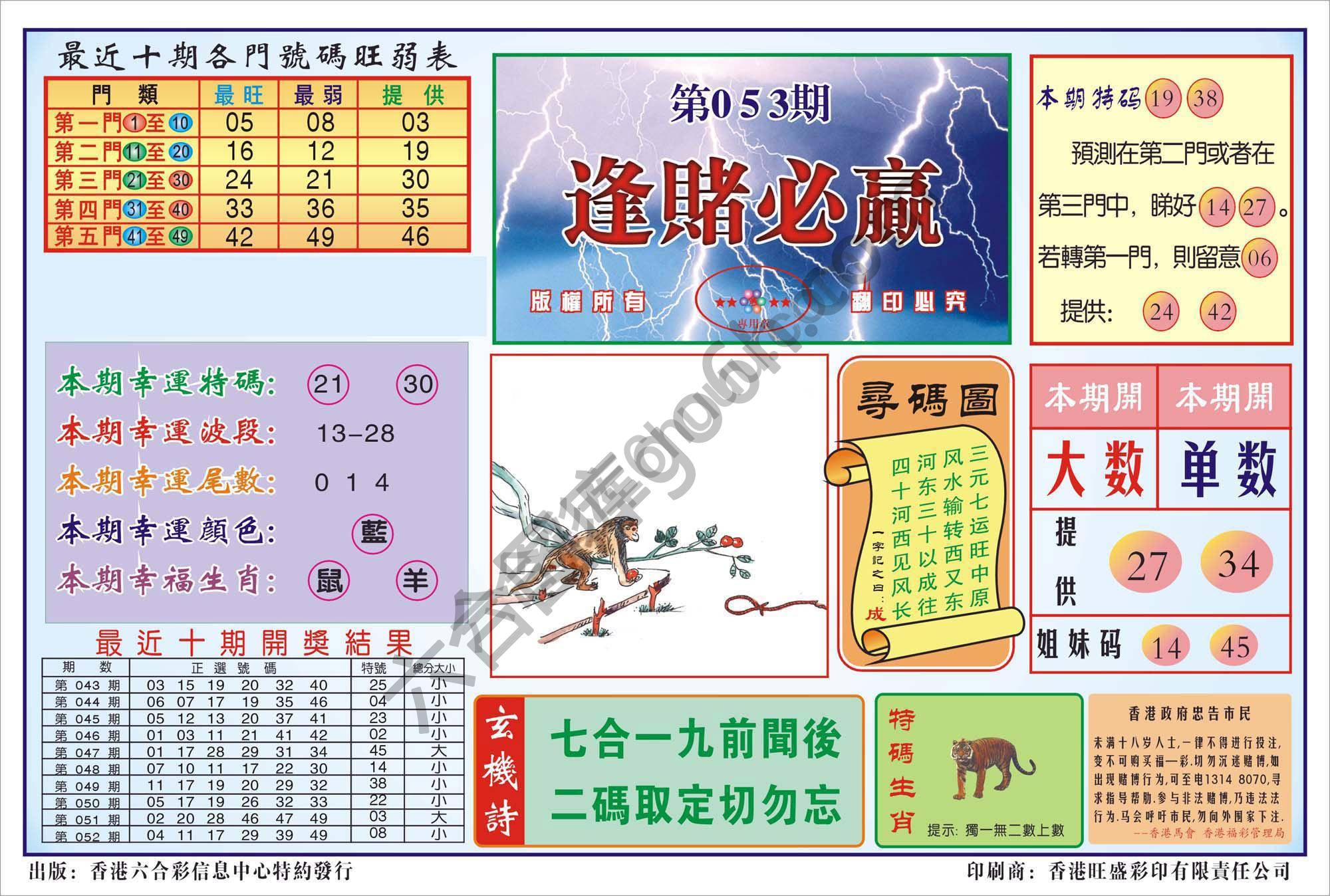香港逢赌必羸