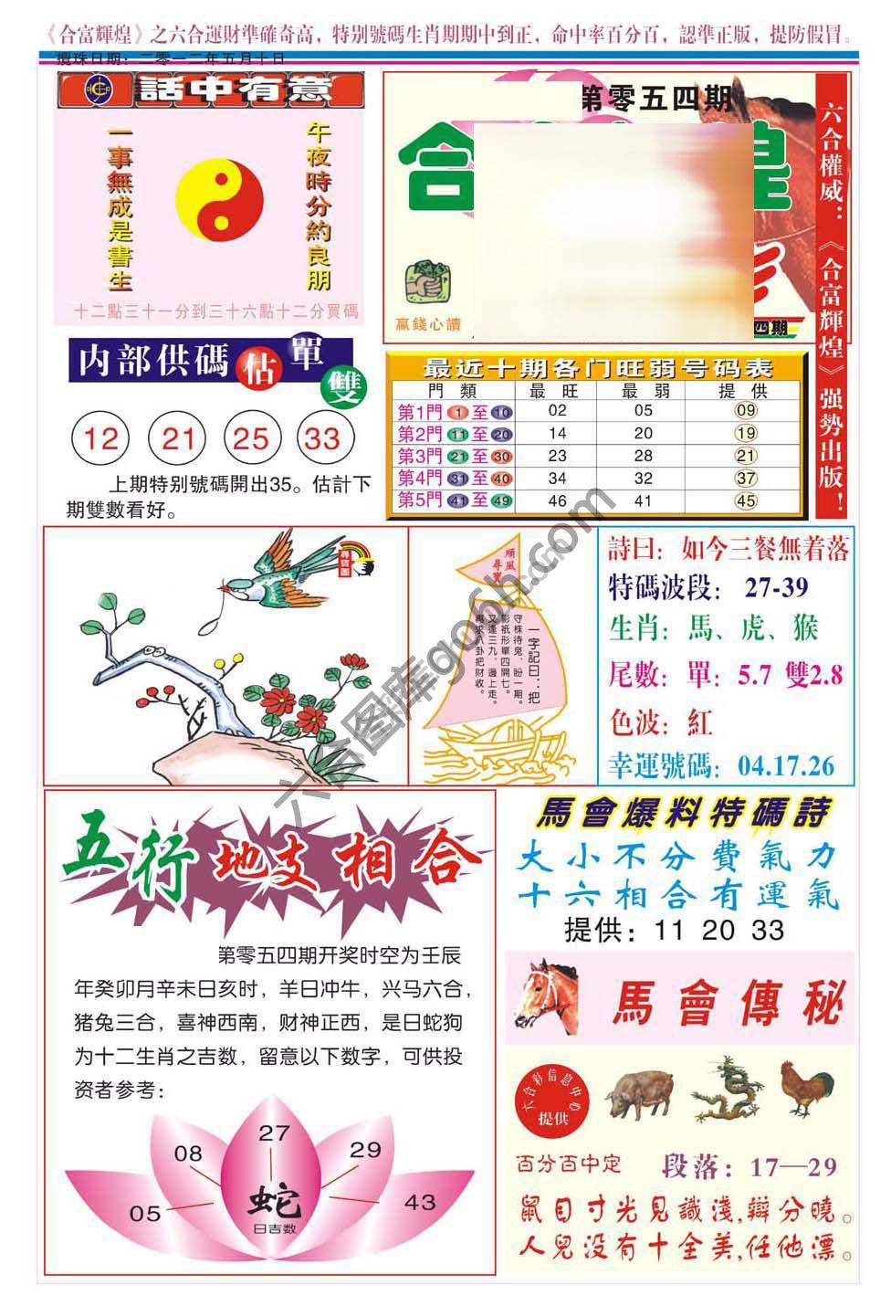 合富辉煌