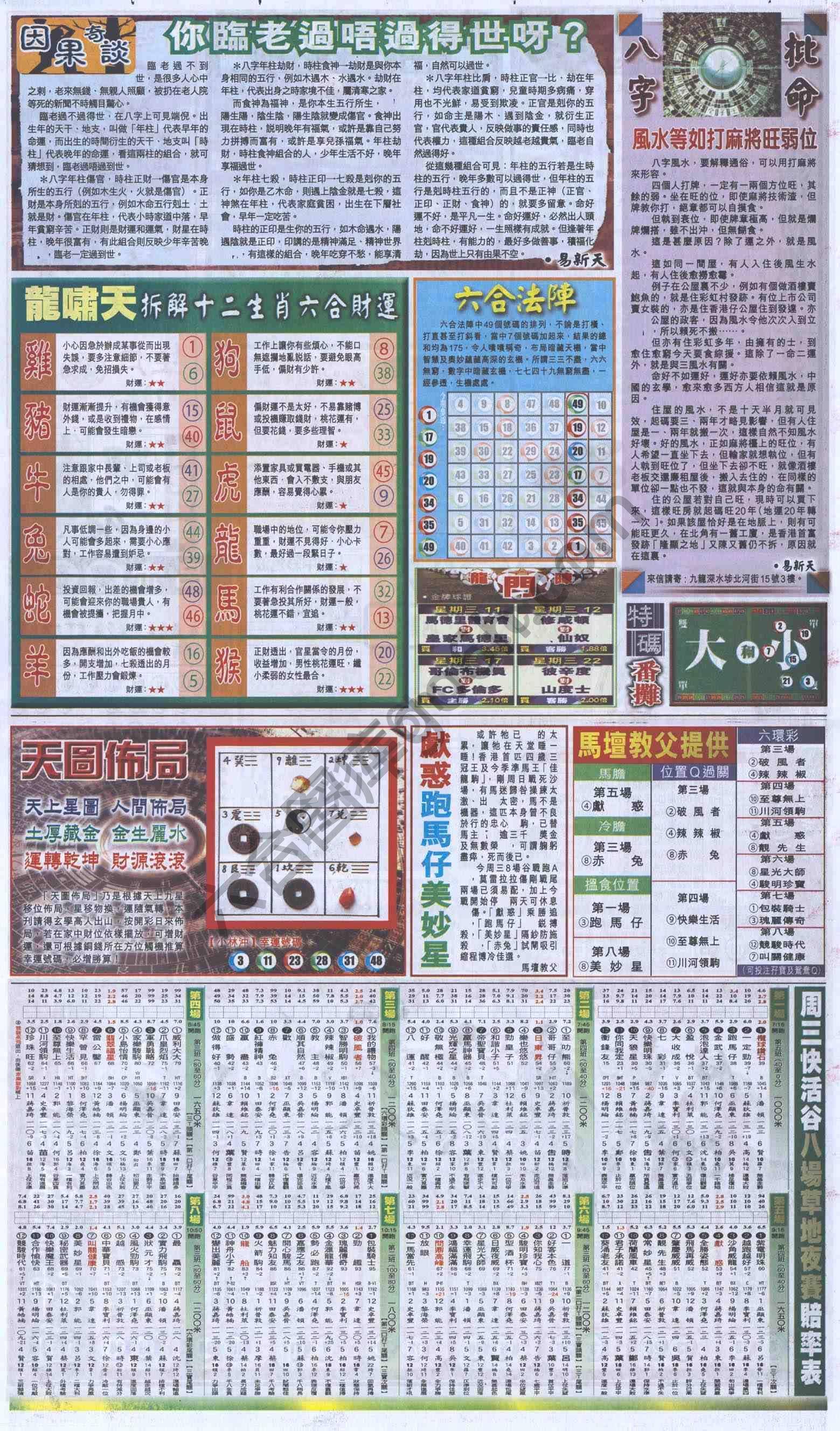 跑狗图