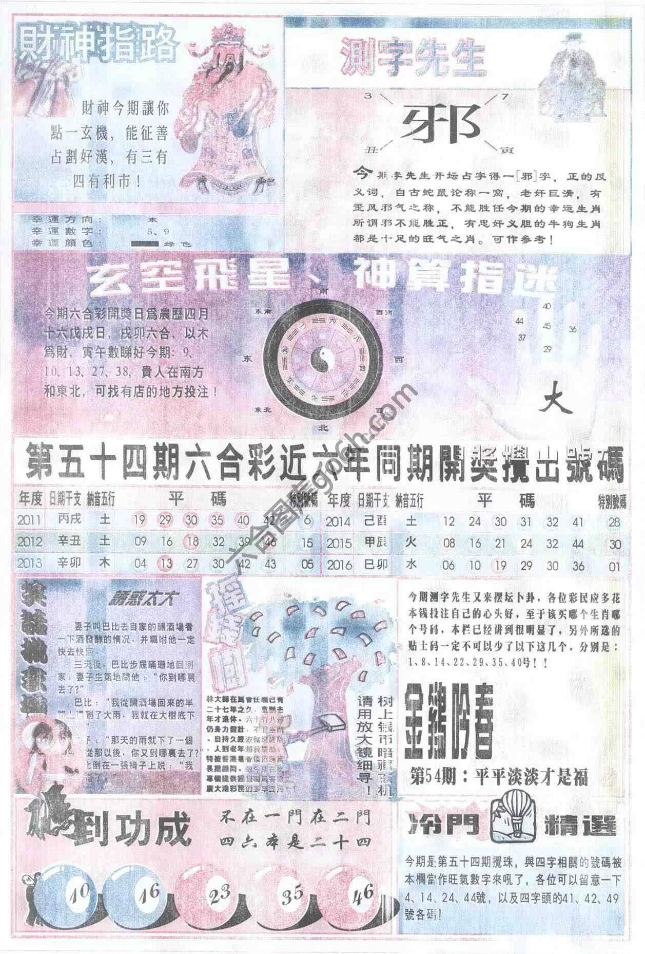 四柱预测