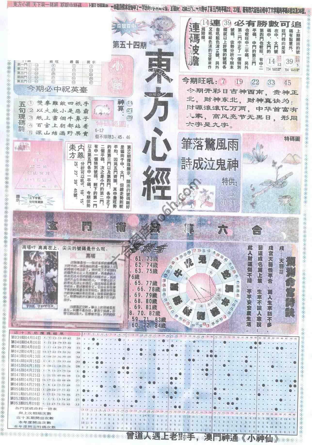 东方心经