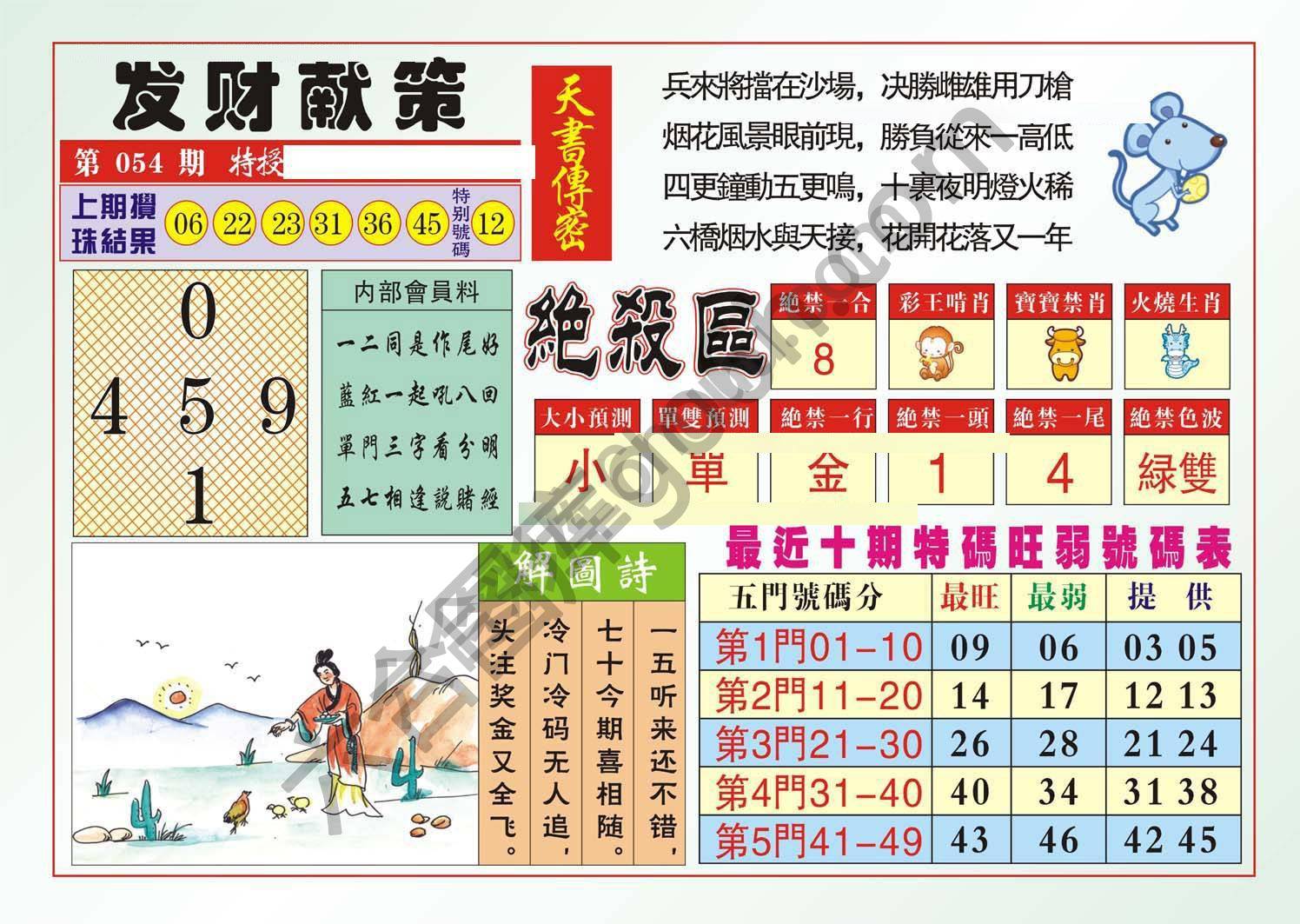 发财献策