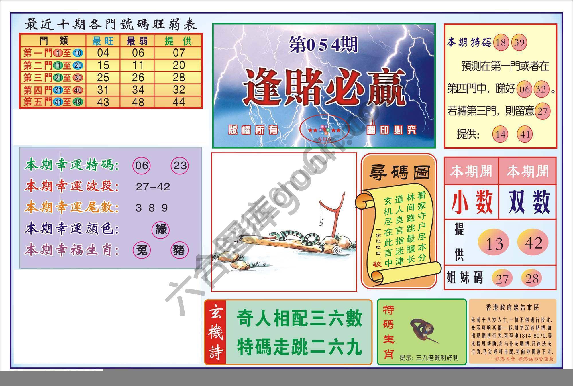 香港逢赌必羸