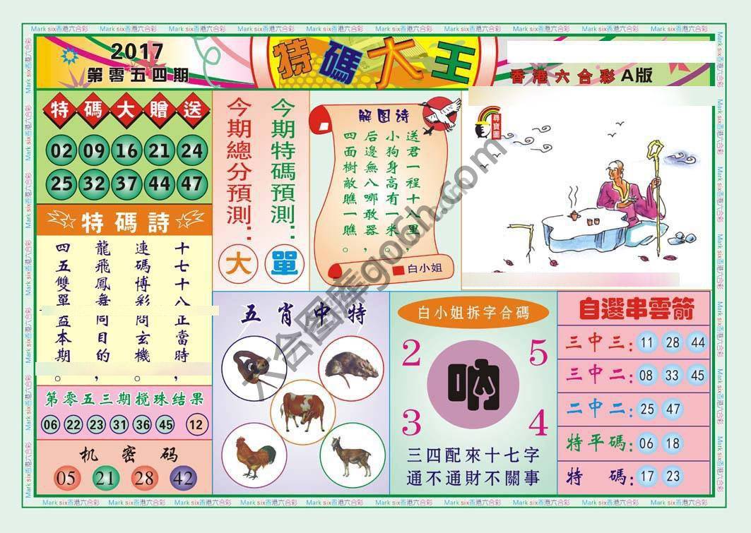 特码大王