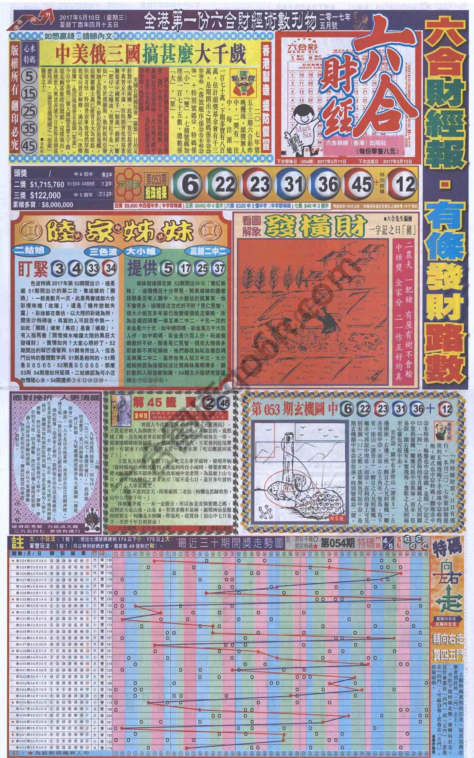 新六合财经