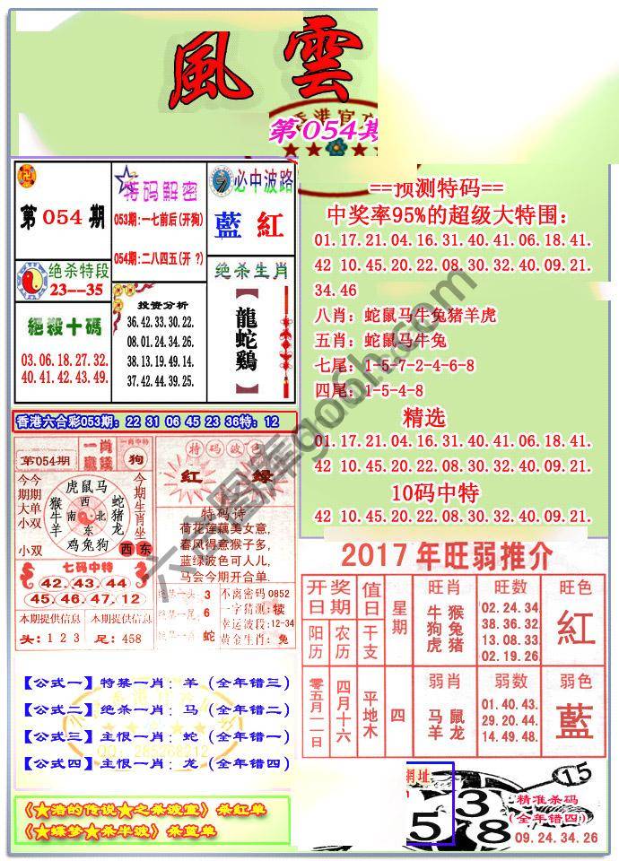 风云榜