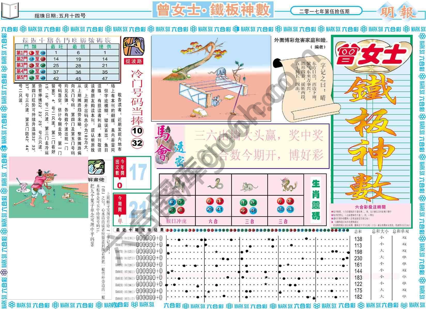 曾女士铁板神数