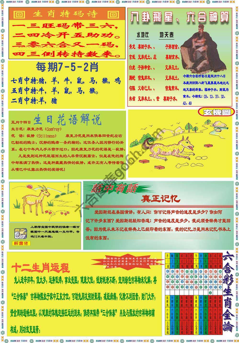 马经