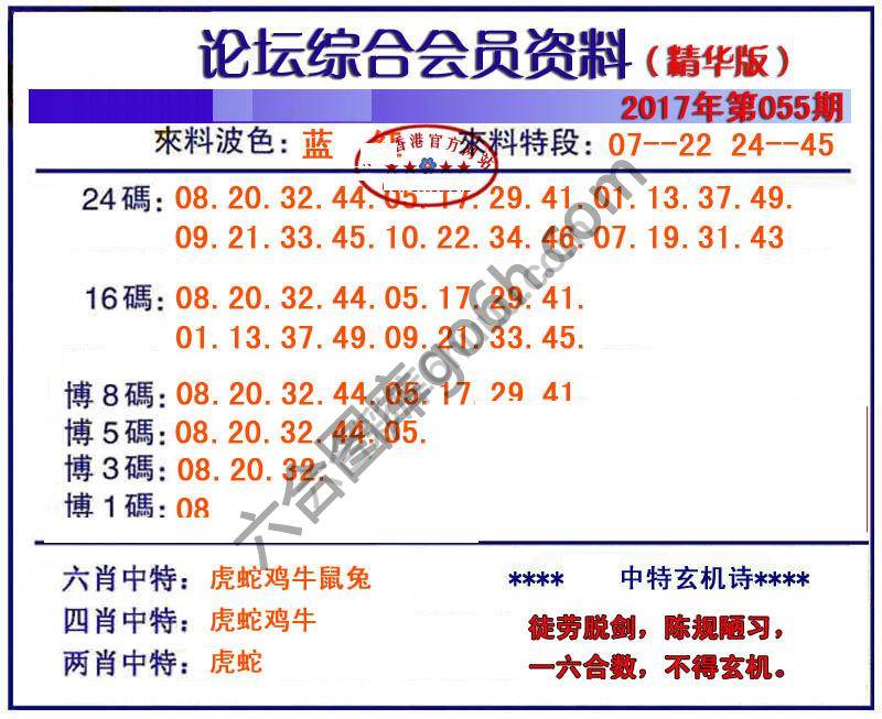 综合会员资料