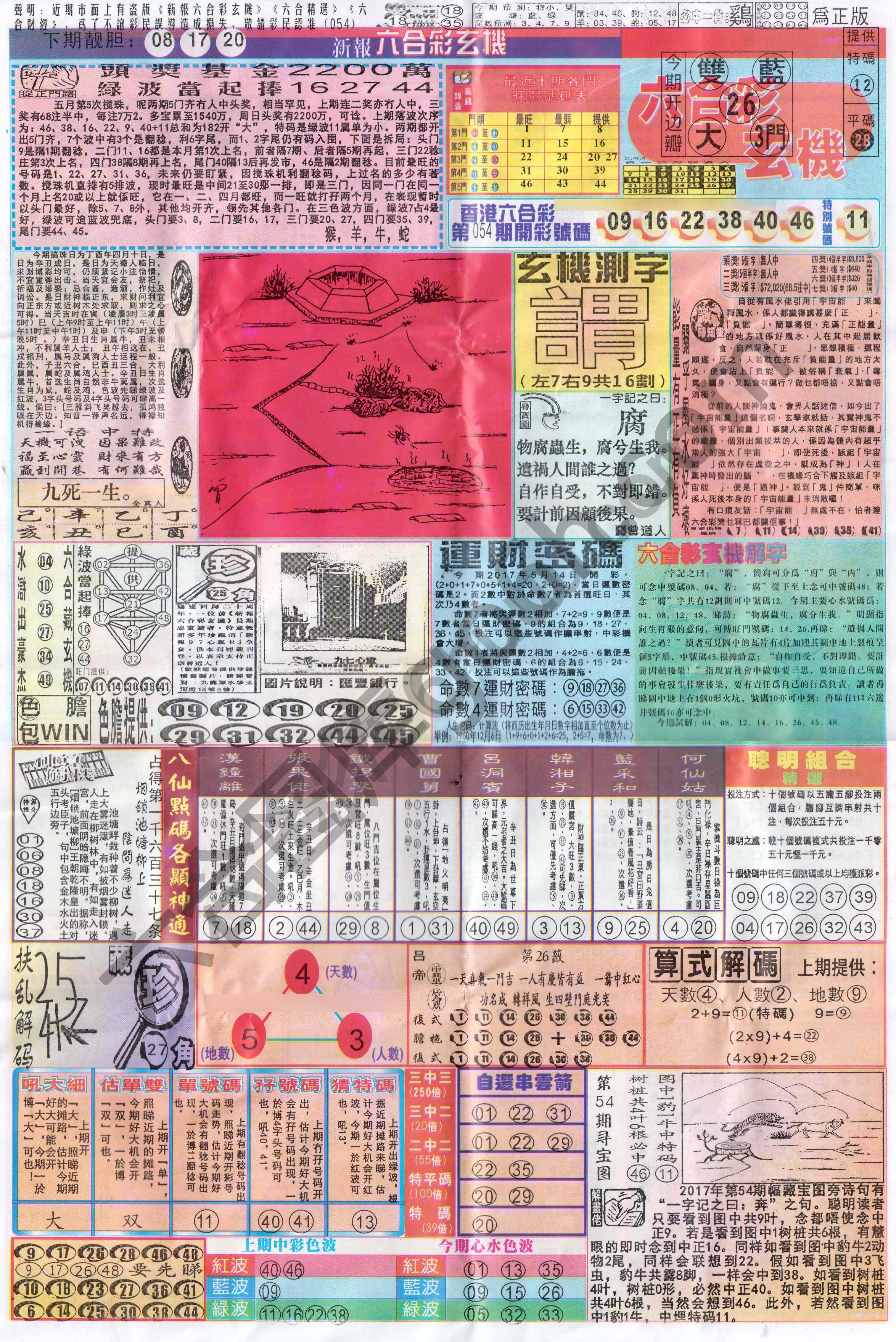 苹果日报