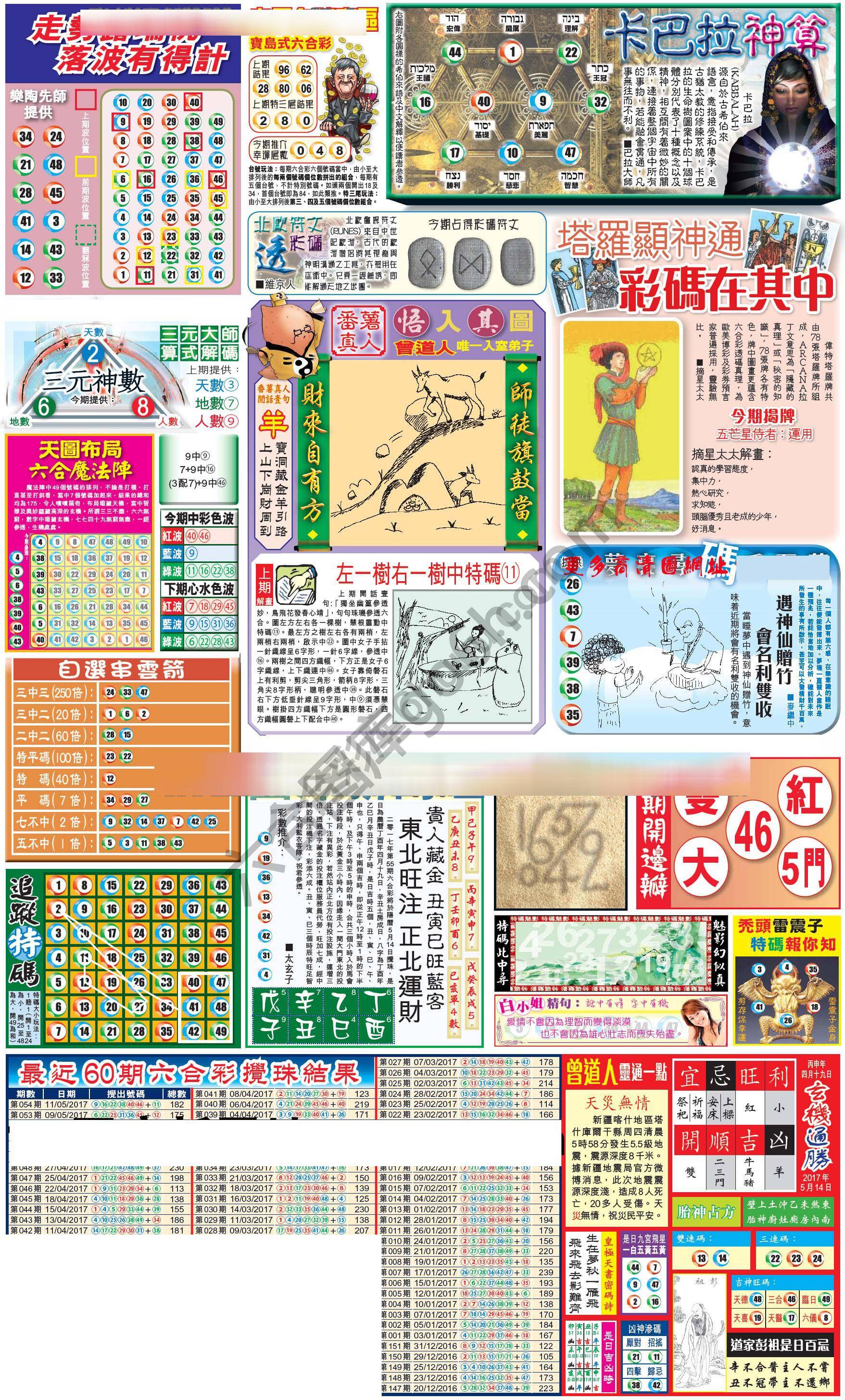 苹果日报