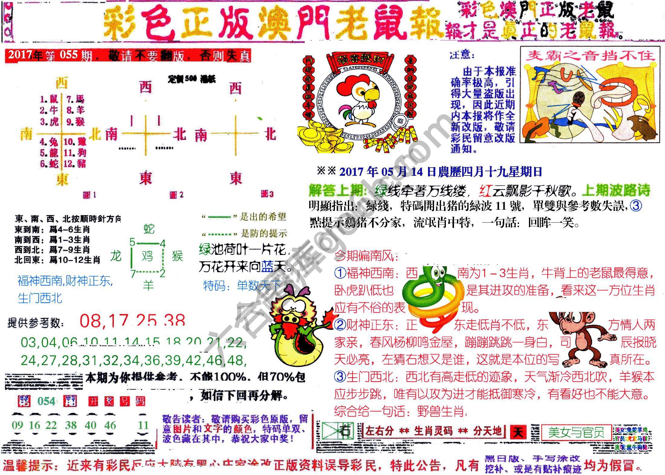 澳门老鼠报