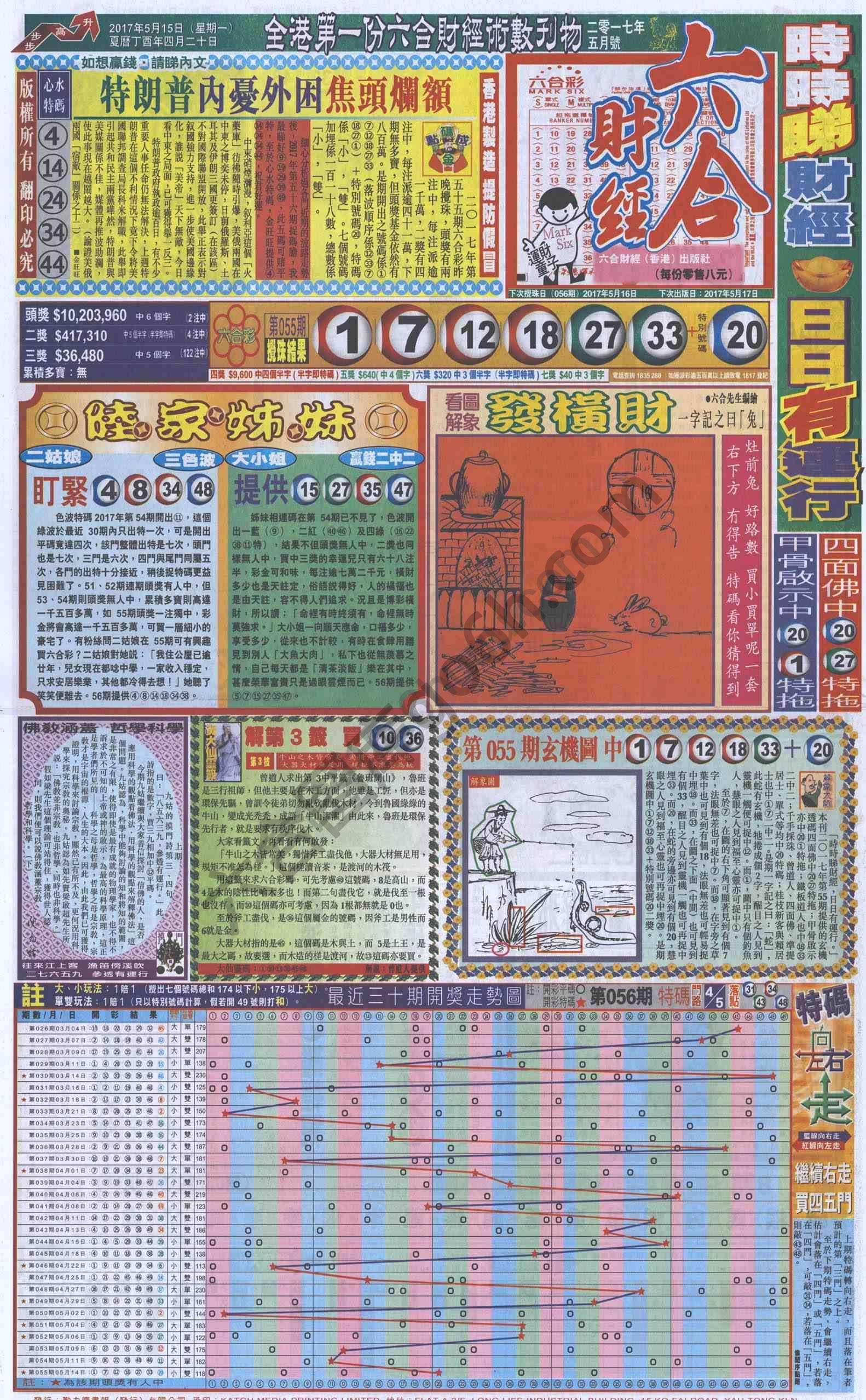 新六合财经