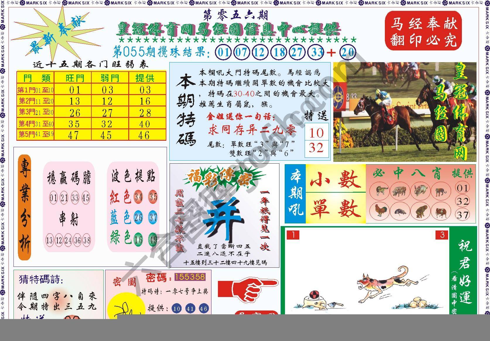 马经图记录
