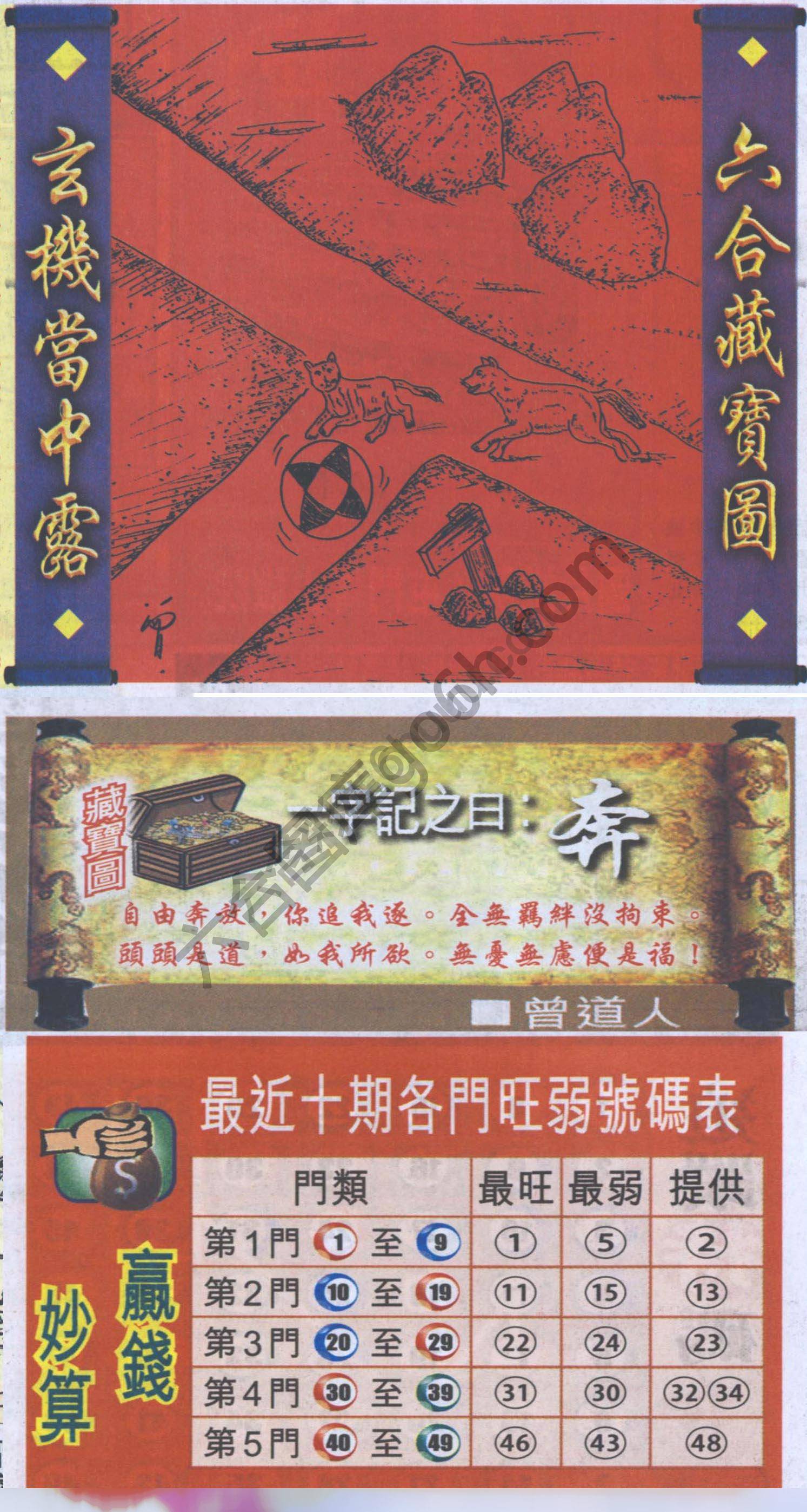 高清跑狗图