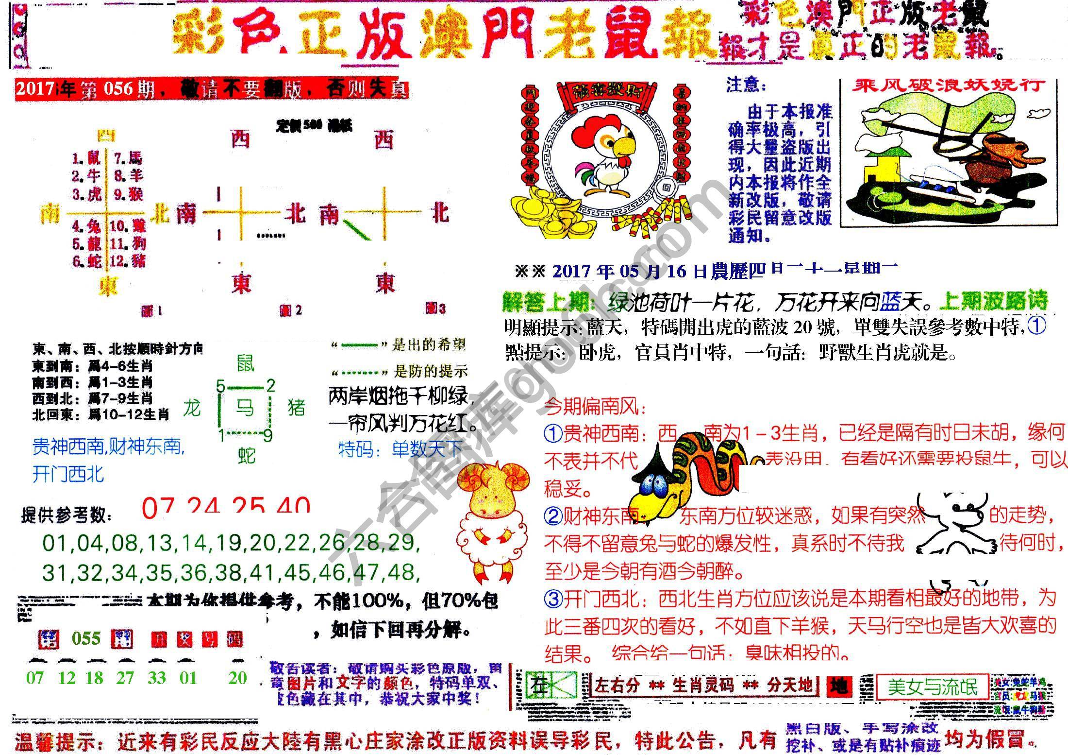 澳门老鼠报