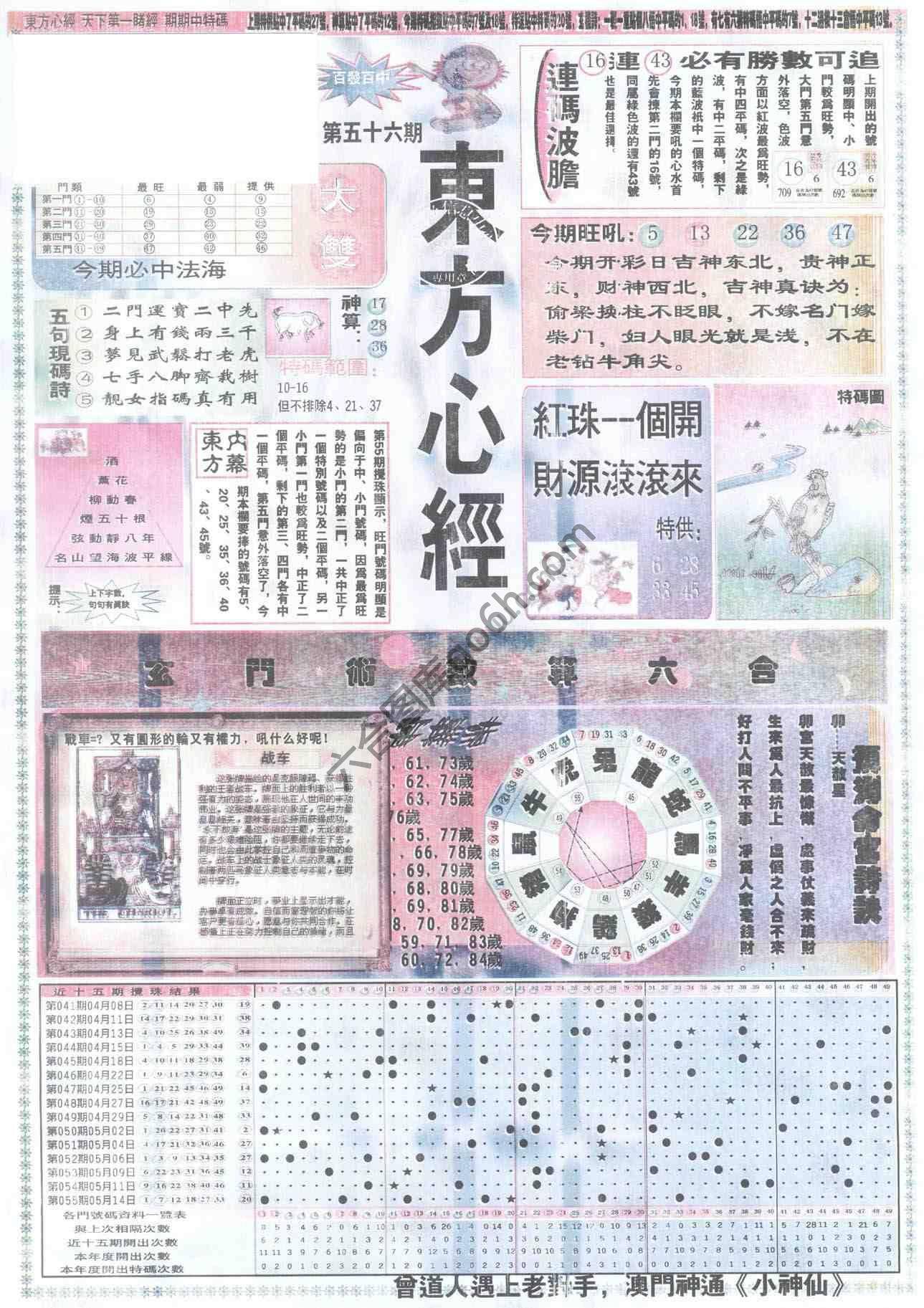 东方心经