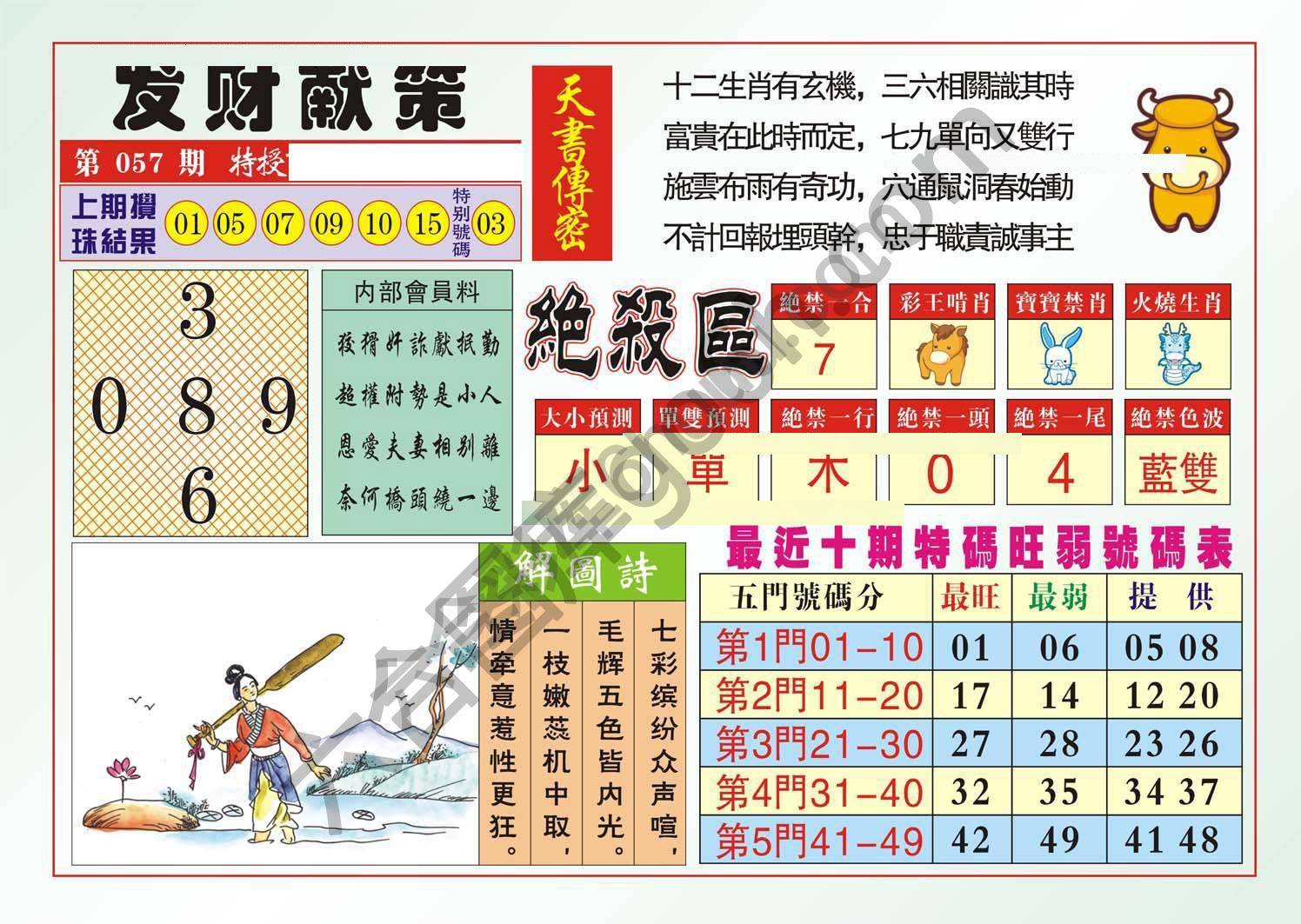 发财献策