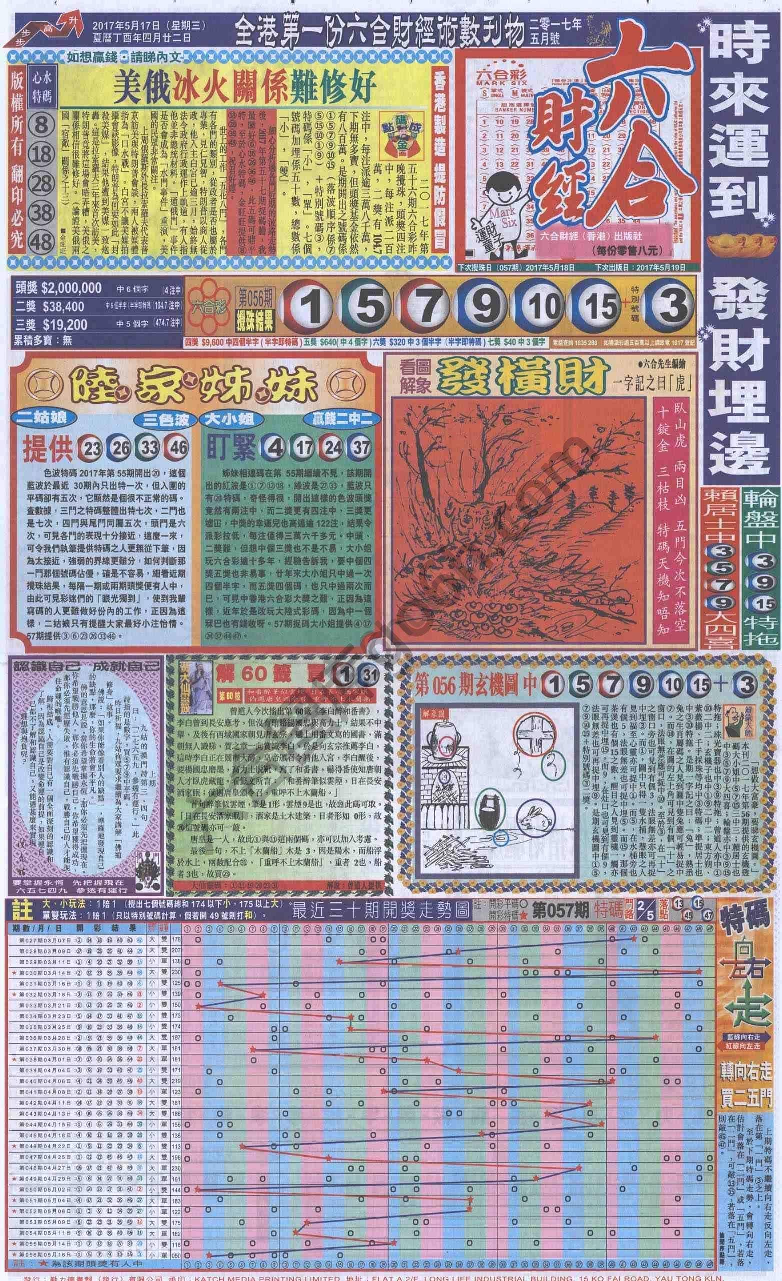 新六合财经