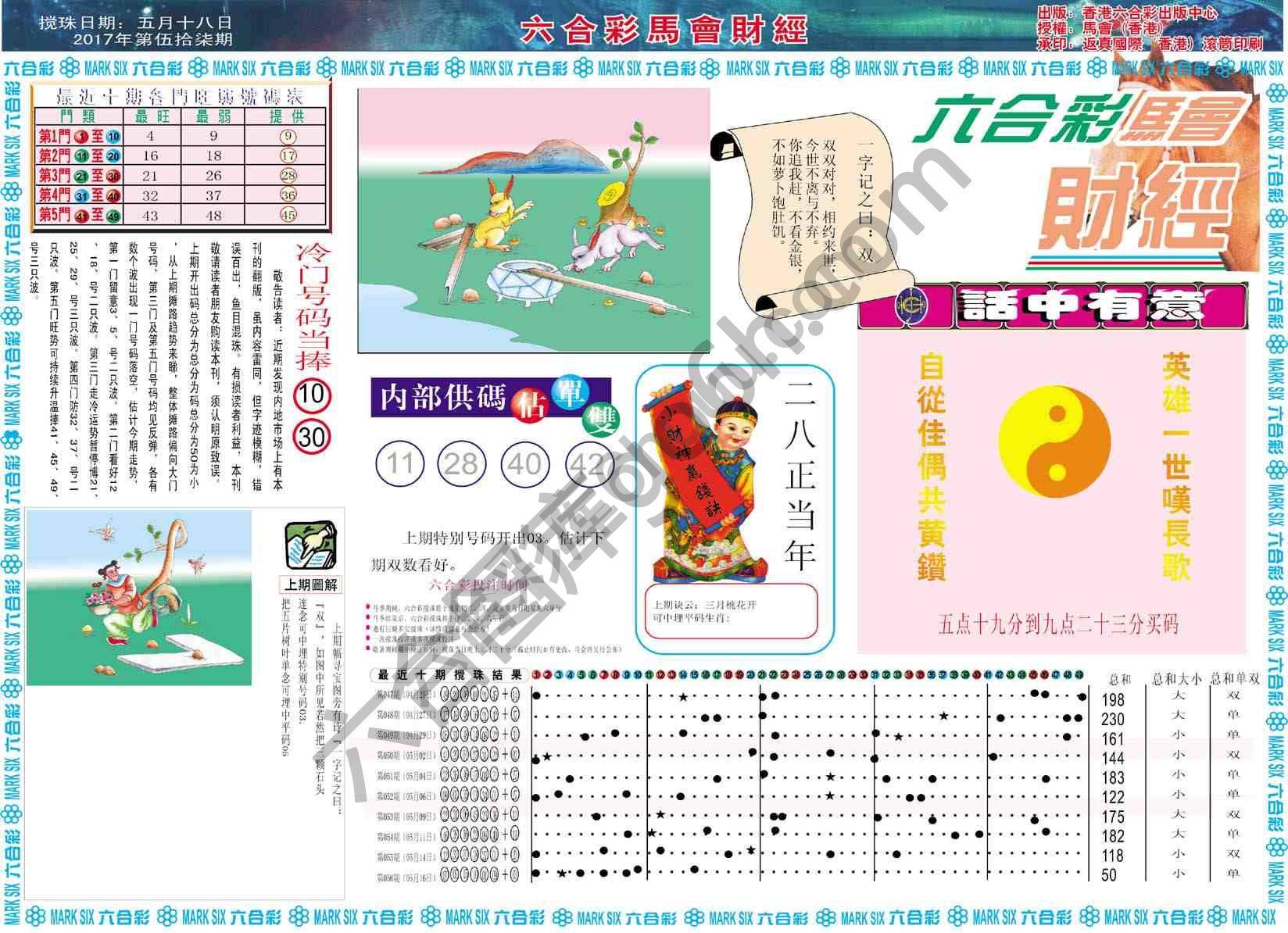 六合彩马会财经