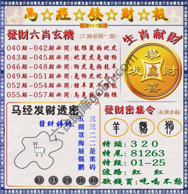马经发财报