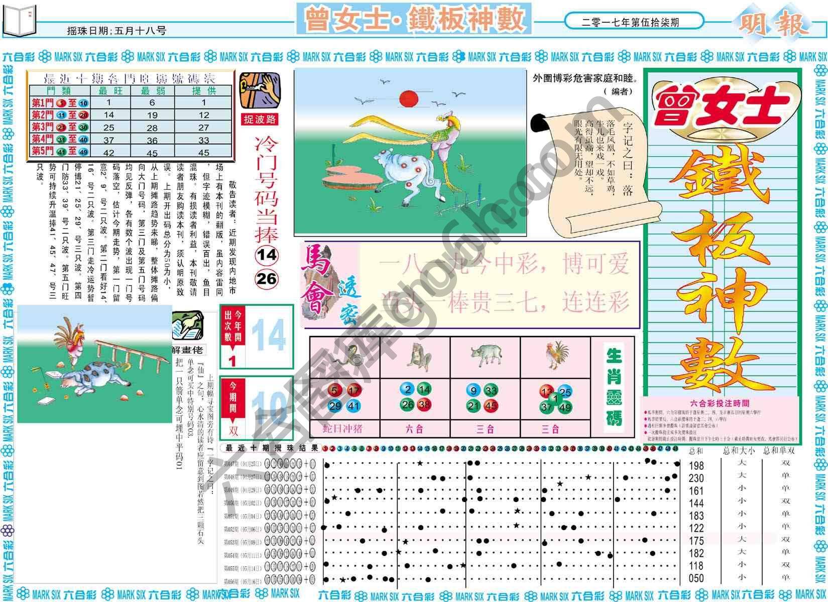 曾女士铁板神数